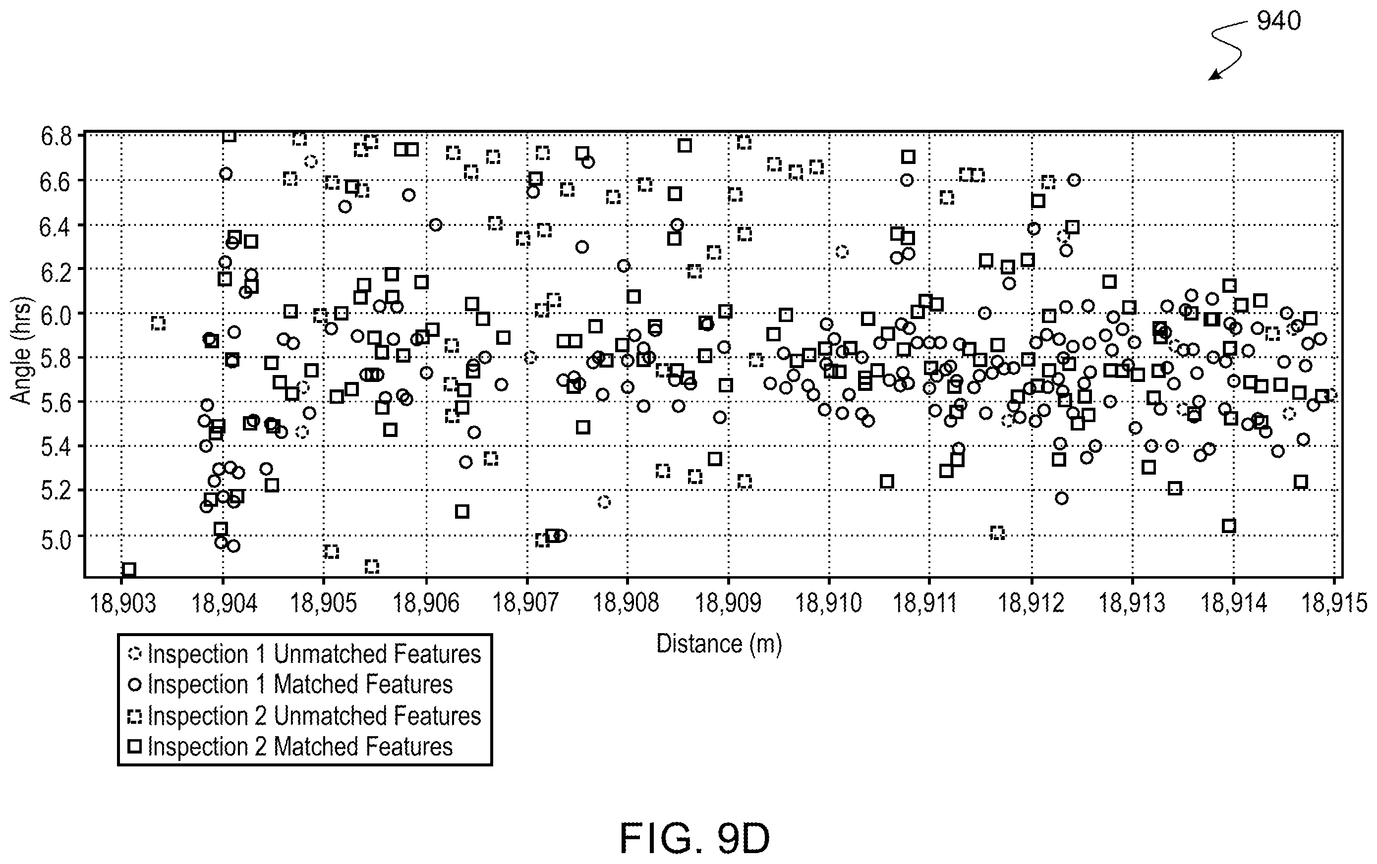 Patent US12480401 Figure 15 – Managing pipeline corrosion in oil and gas production