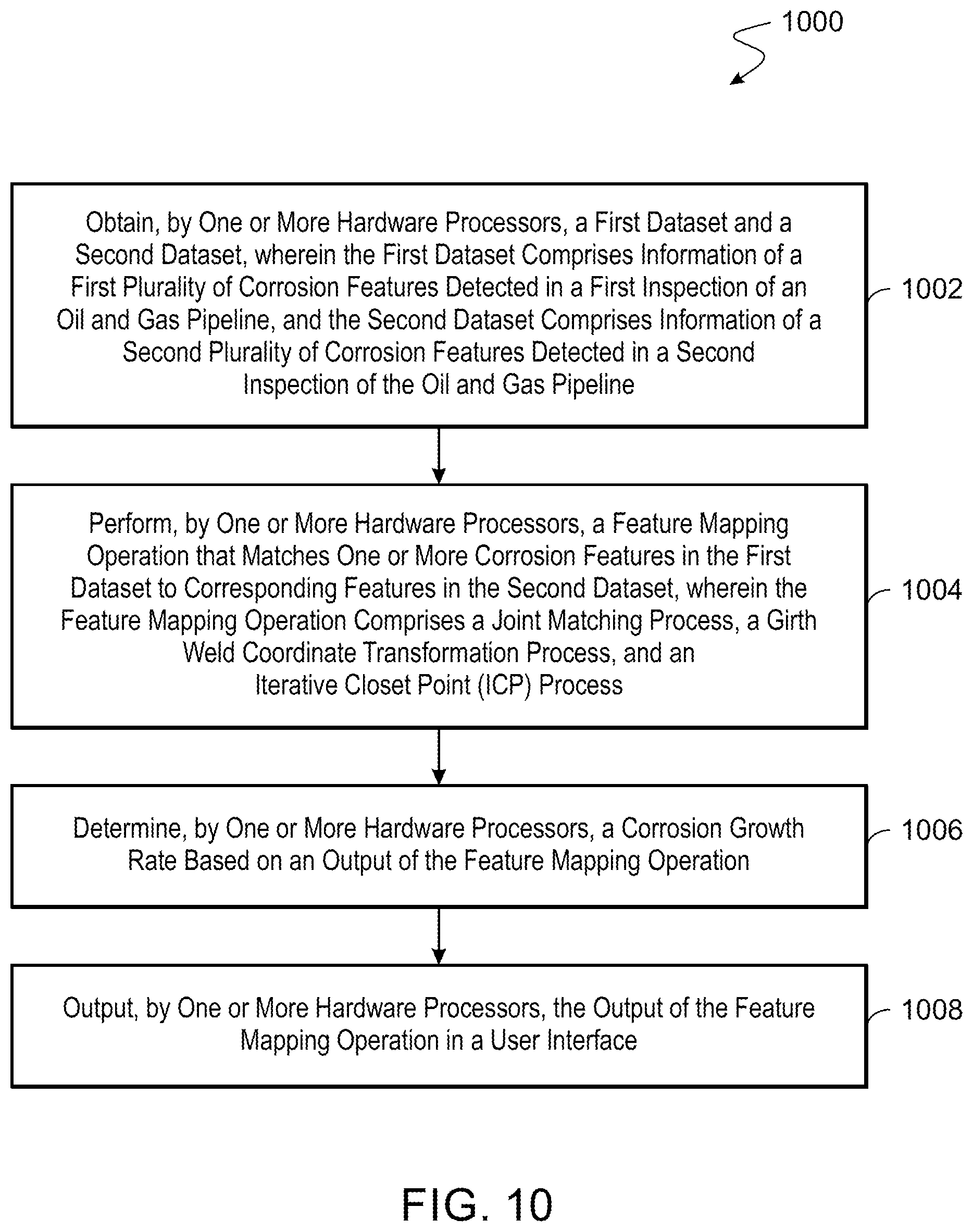 Patent US12480401 Figure 16 – Managing pipeline corrosion in oil and gas production