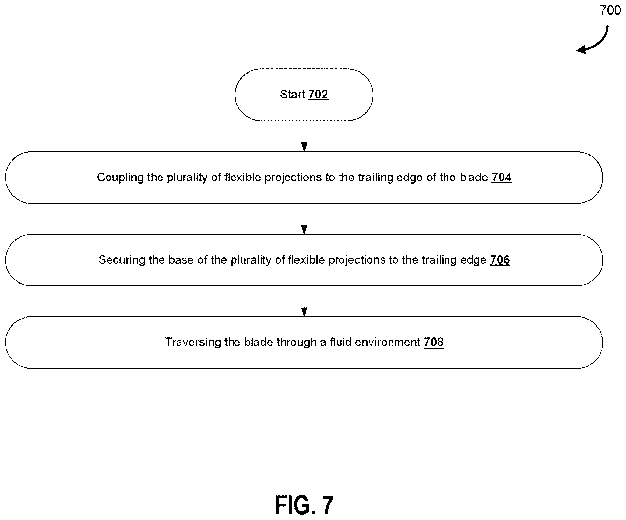 Patent US12480404 Figure 7 – Structure and method for a flexible trailing edge projection of an airfoil