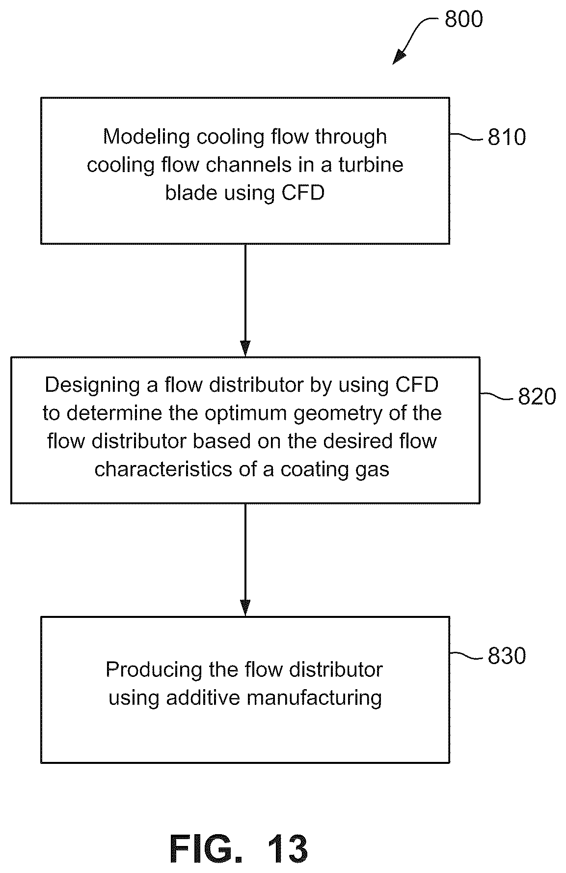 Patent US12480405 Figure 16 – Fluid flow distributor for vapor phase coating of turbine components