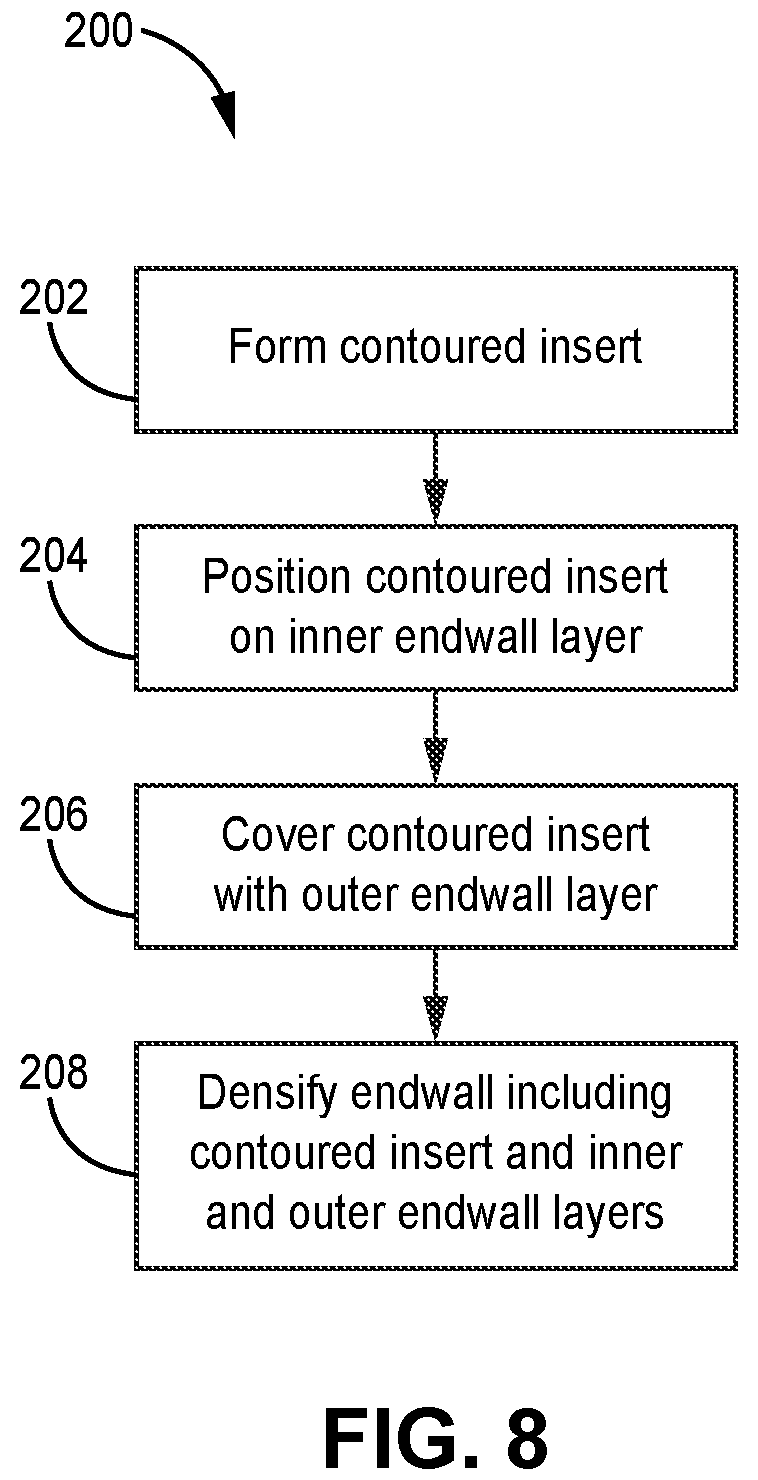 Patent US12480412 Figure 6 – Insertion of ceramic members for gas path endwall contouring