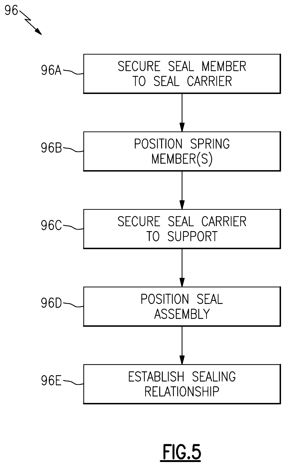 Patent US12480418 Figure 5 – Seal assembly for gas turbine engines