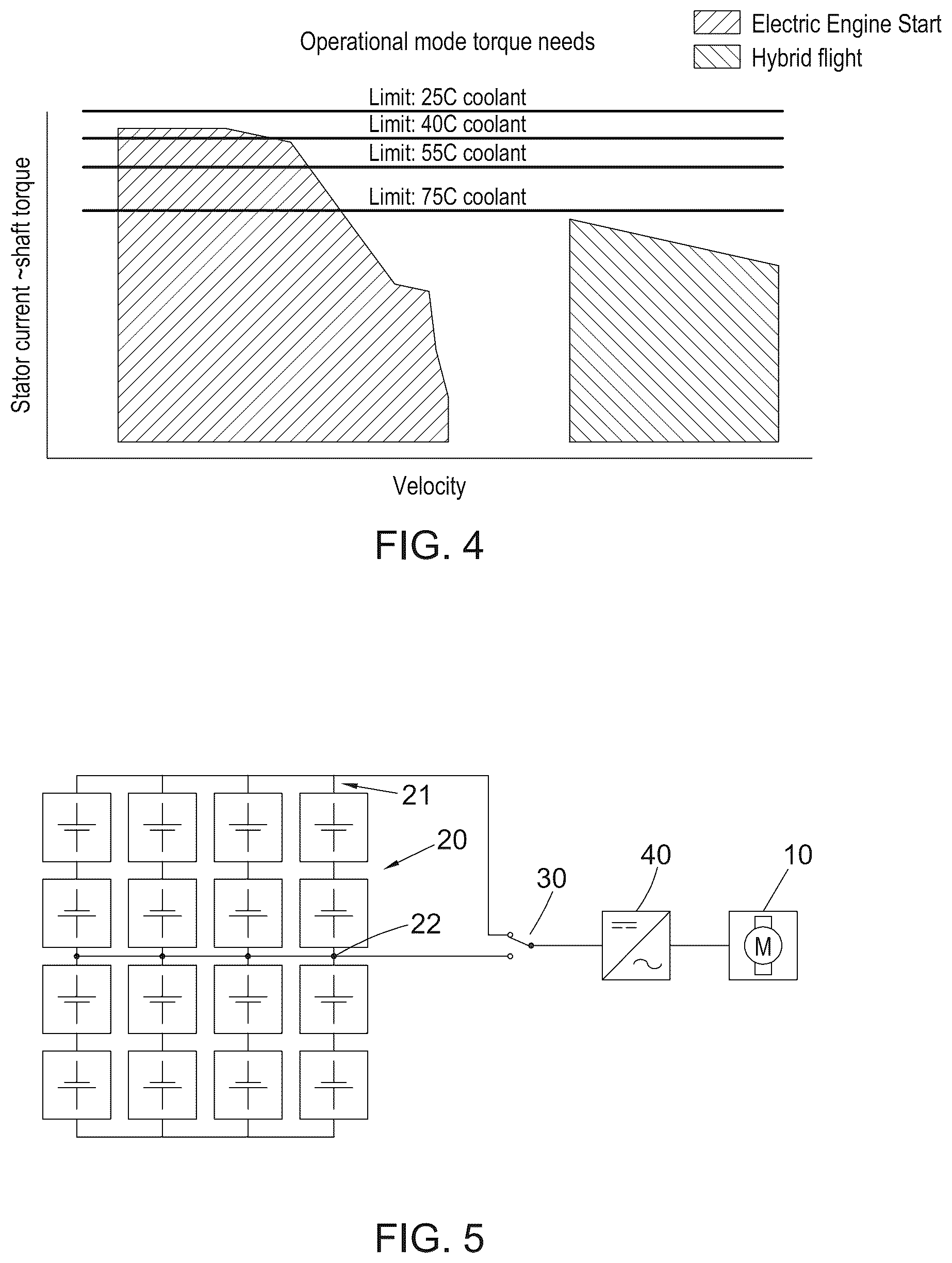 Patent US12480420 Figure 3 – Electric power arrangement for propulsion