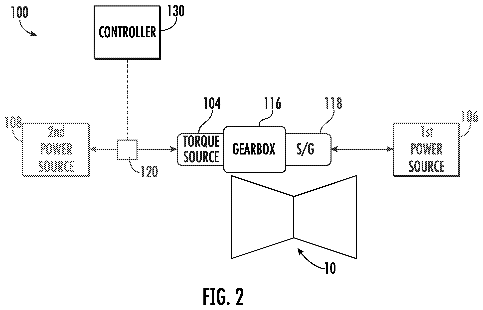 Patent US12480423 Figure 2 – System and method for mitigating bowed rotor in a gas turbine engine