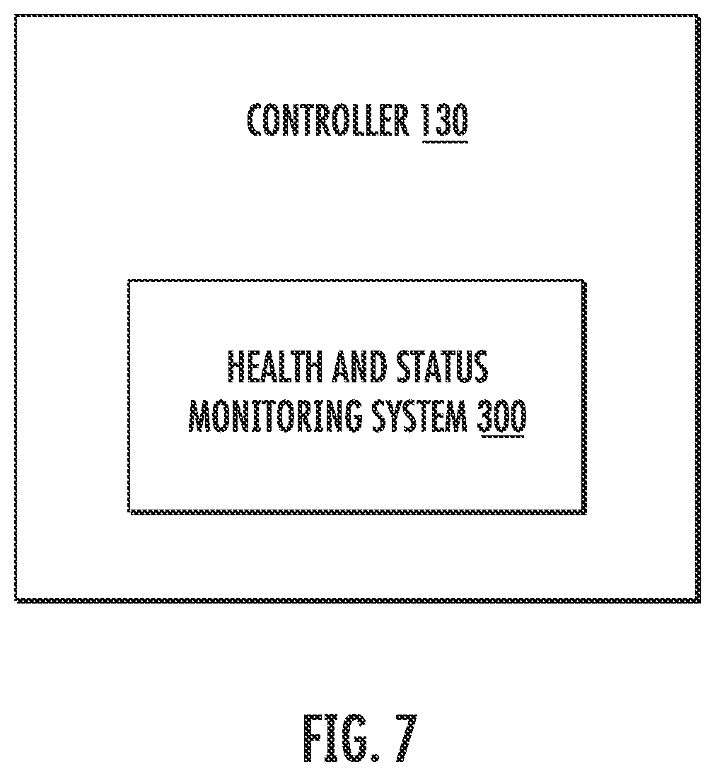 Patent US12480423 Figure 6 – System and method for mitigating bowed rotor in a gas turbine engine