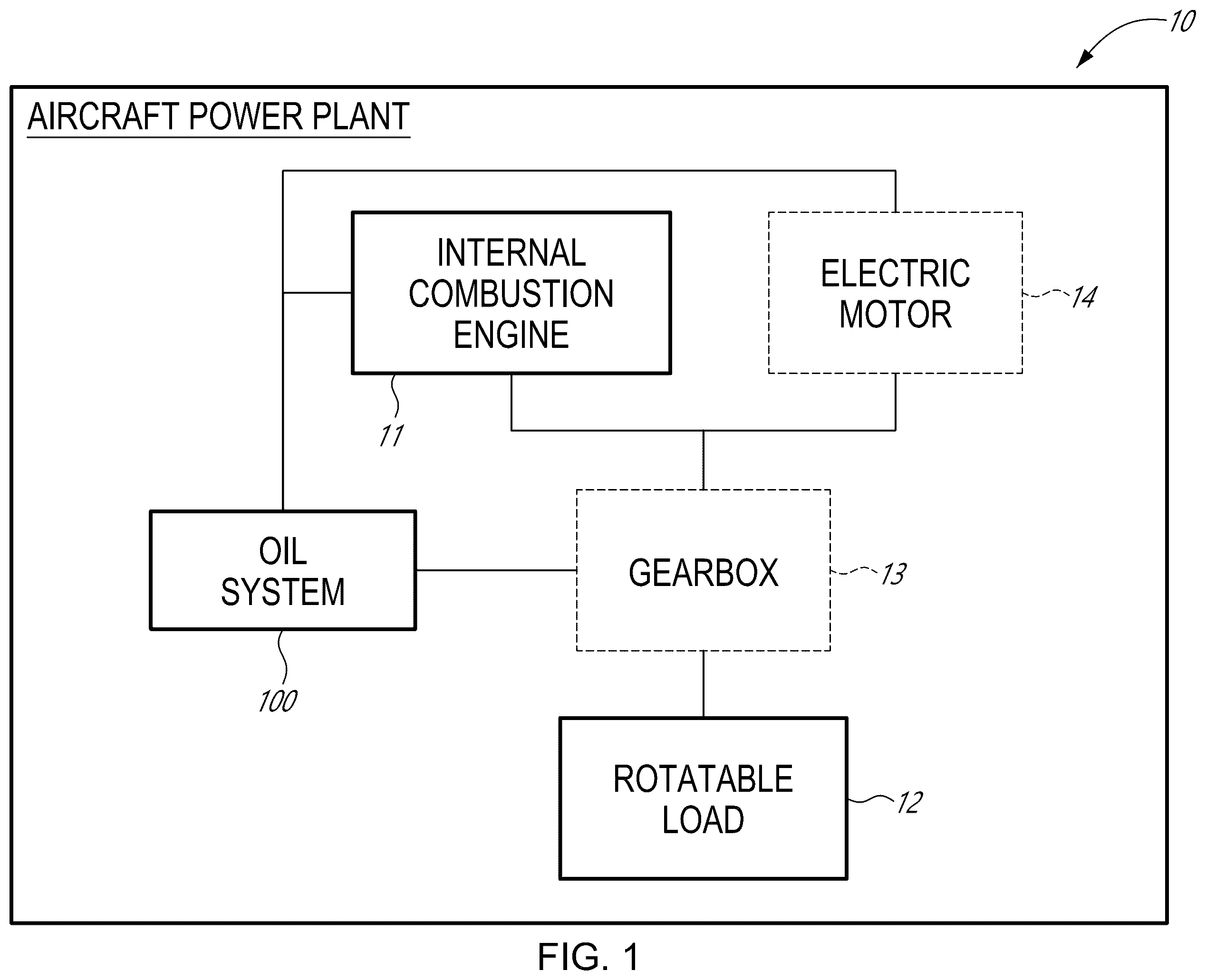 Patent US12480424 Figure 1 – Active de-aerator for aircraft power plant