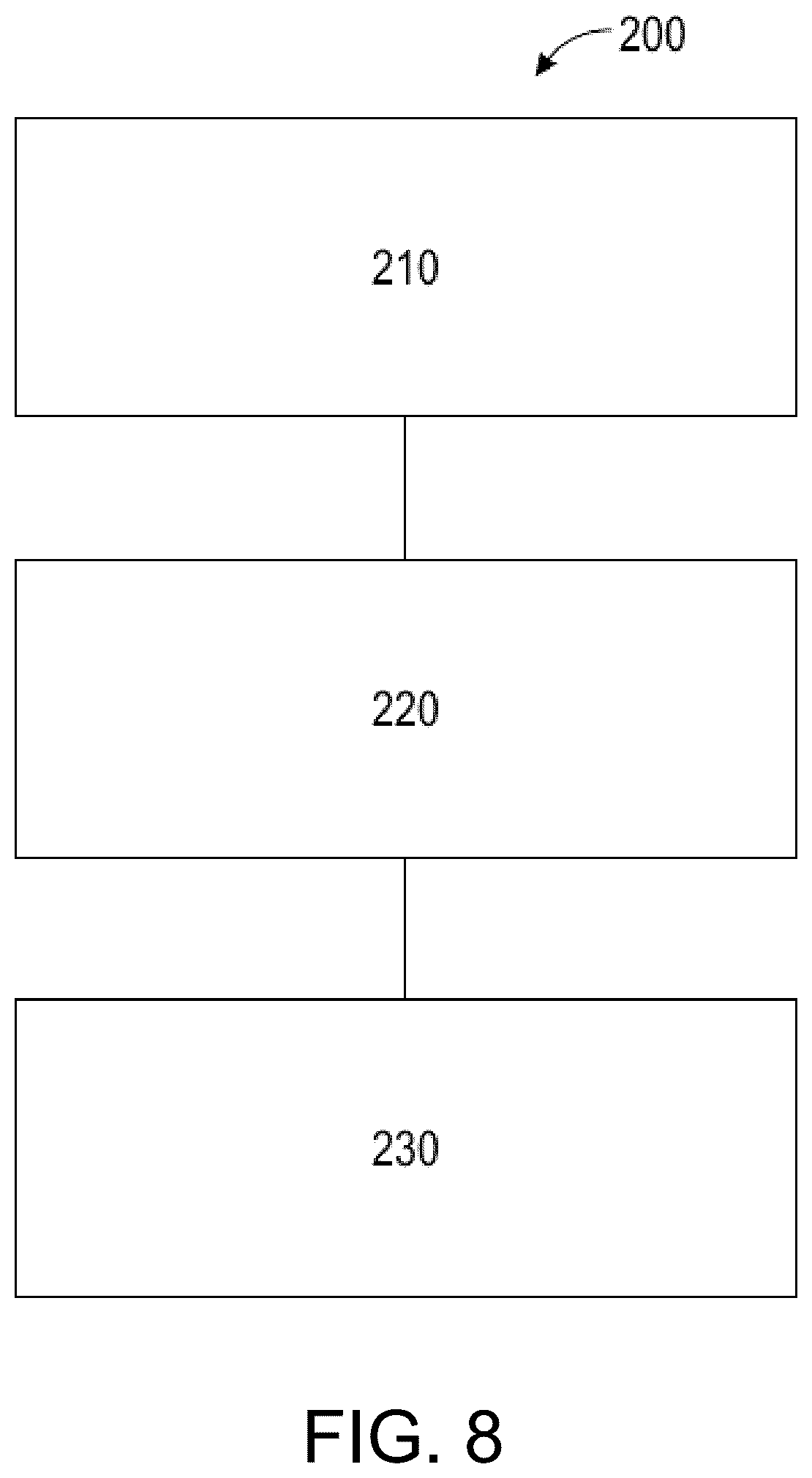 Patent US12480427 Figure 8 – Turbomachine module equipped with variable pitch vanes and an annular interface shroud