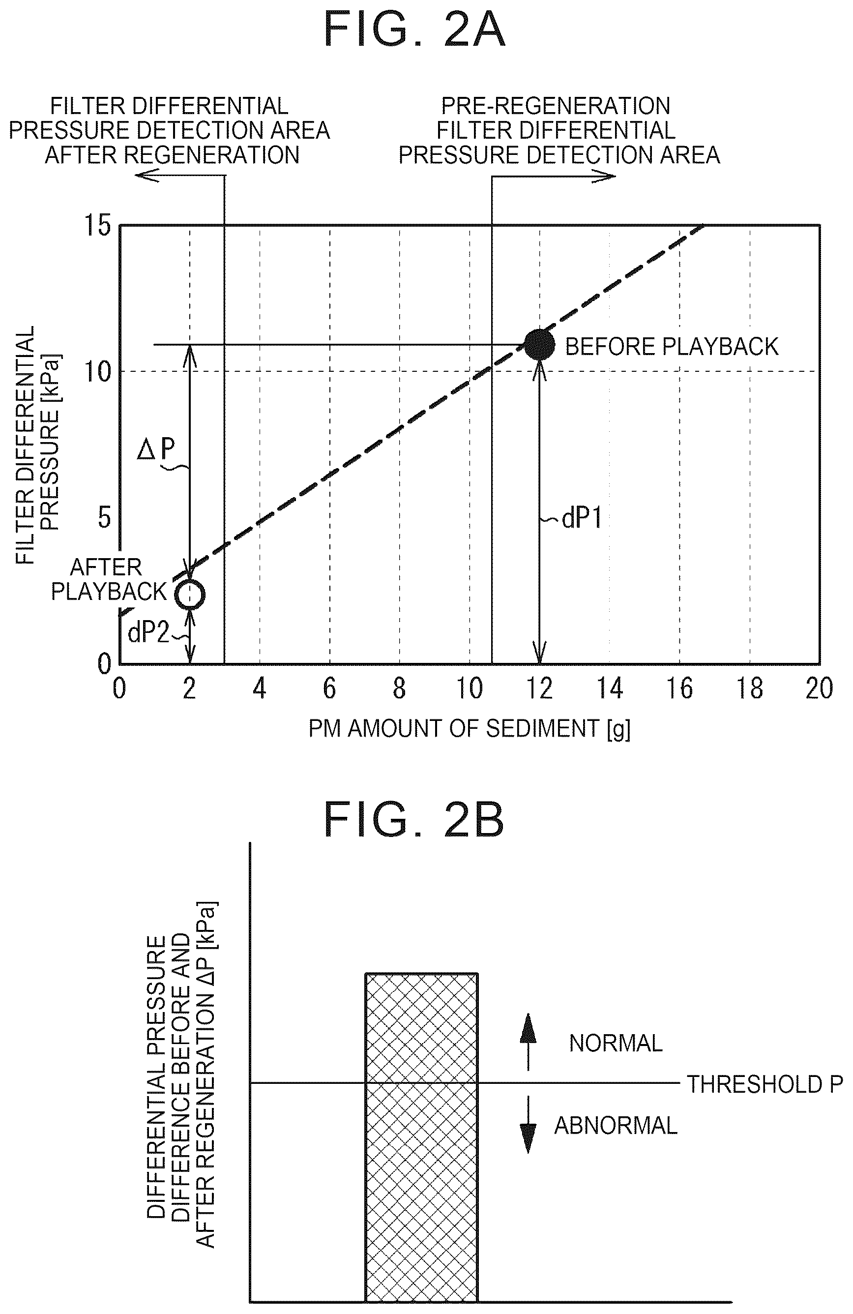 Patent US12480434 Figure 2 – Control device for internal combustion engine