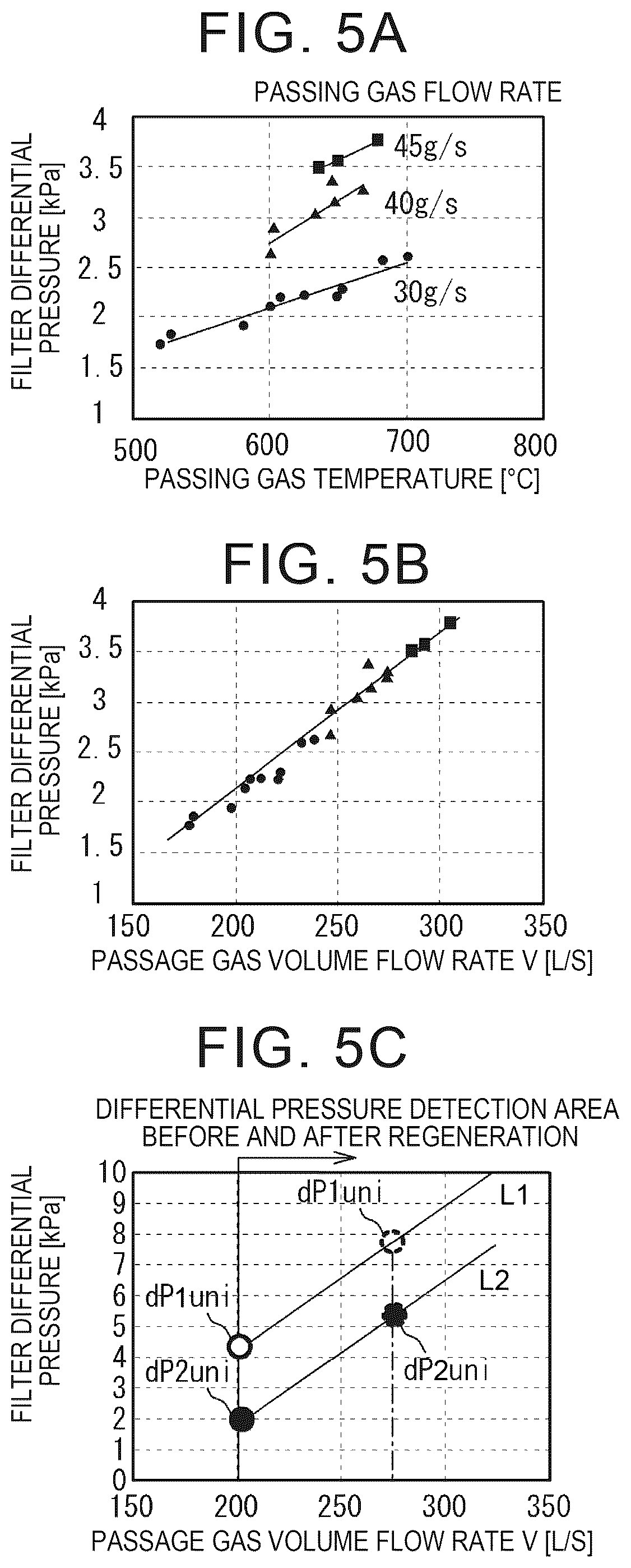 Patent US12480434 Figure 5 – Control device for internal combustion engine
