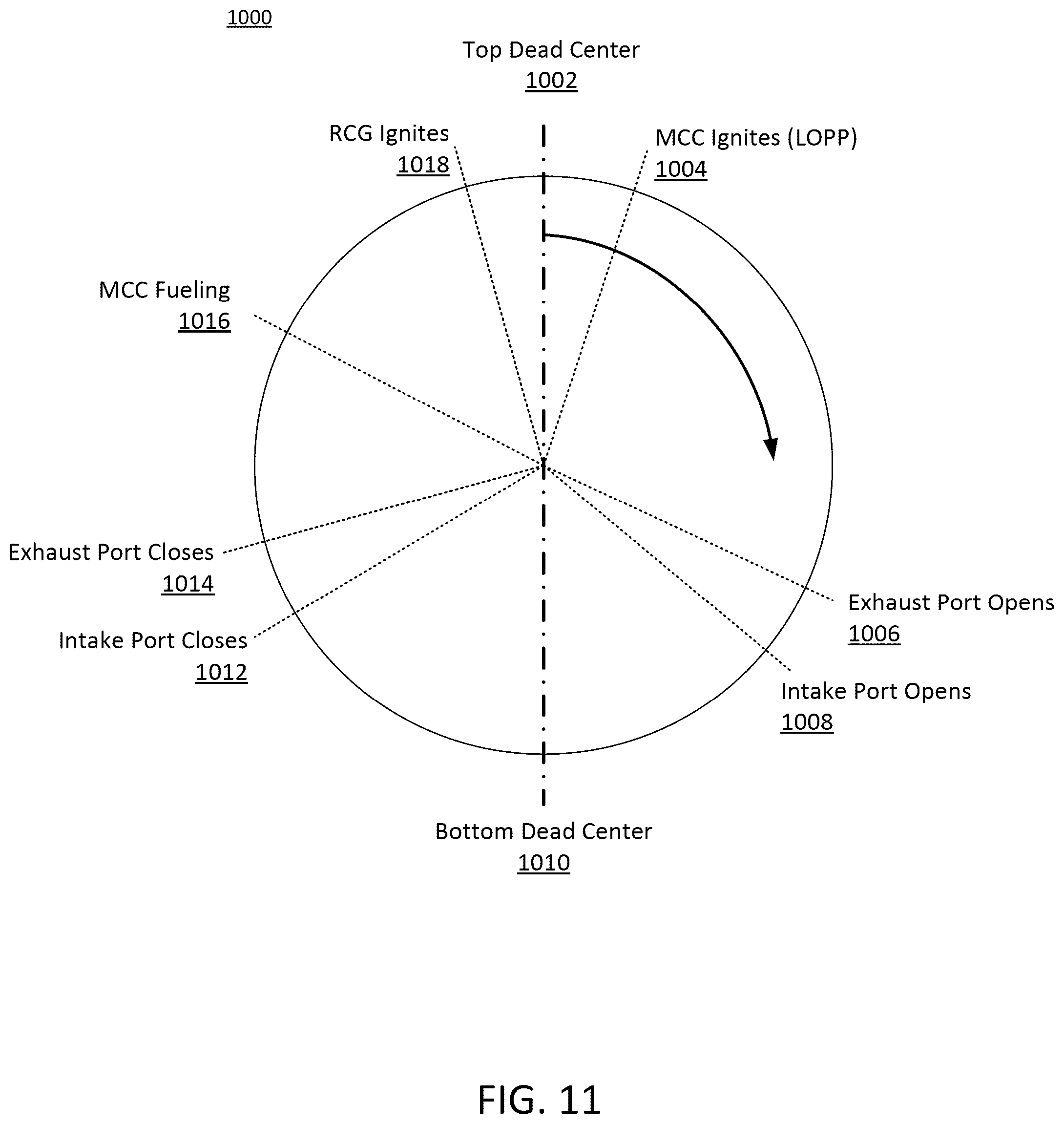 Patent US12480435 Figure 16 – Systems, apparatus, and methods for inducing enhanced radical ignition in internal combustion engines using a radical chemicals generator