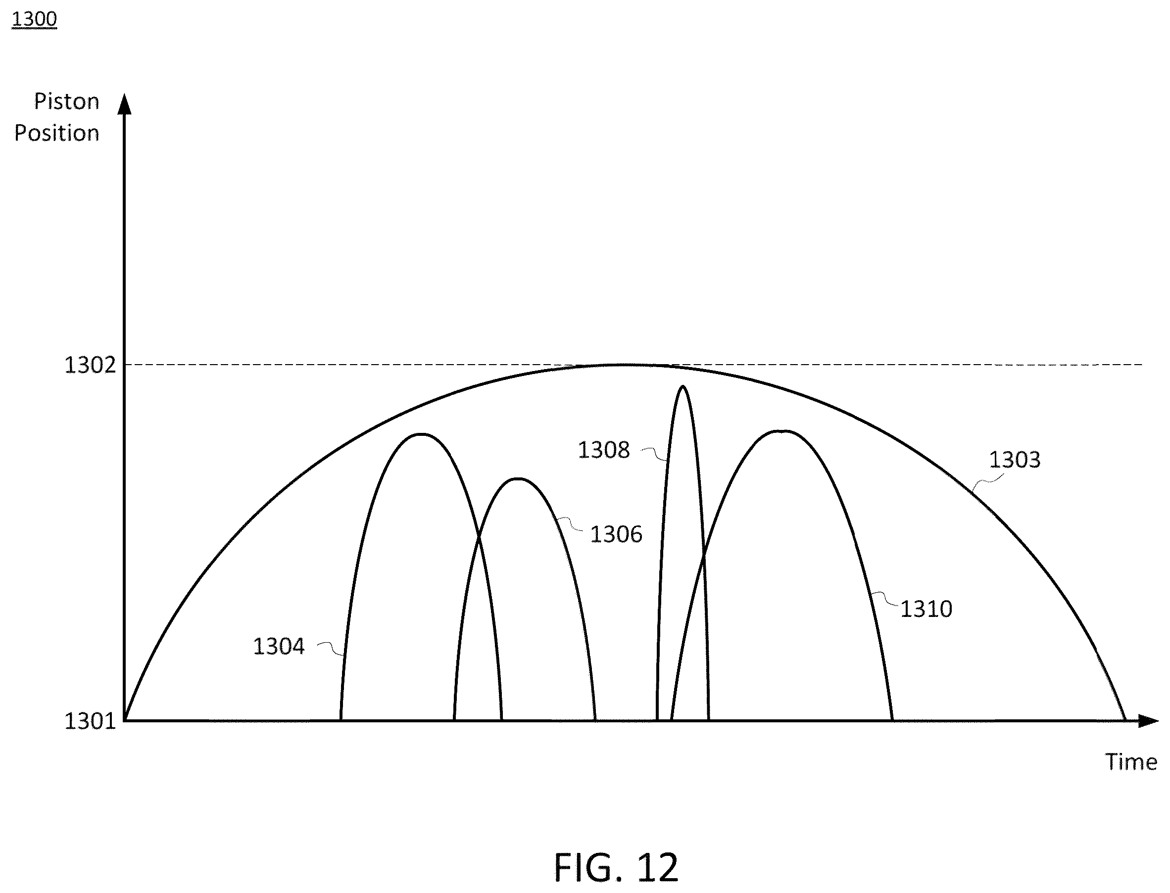 Patent US12480435 Figure 17 – Systems, apparatus, and methods for inducing enhanced radical ignition in internal combustion engines using a radical chemicals generator