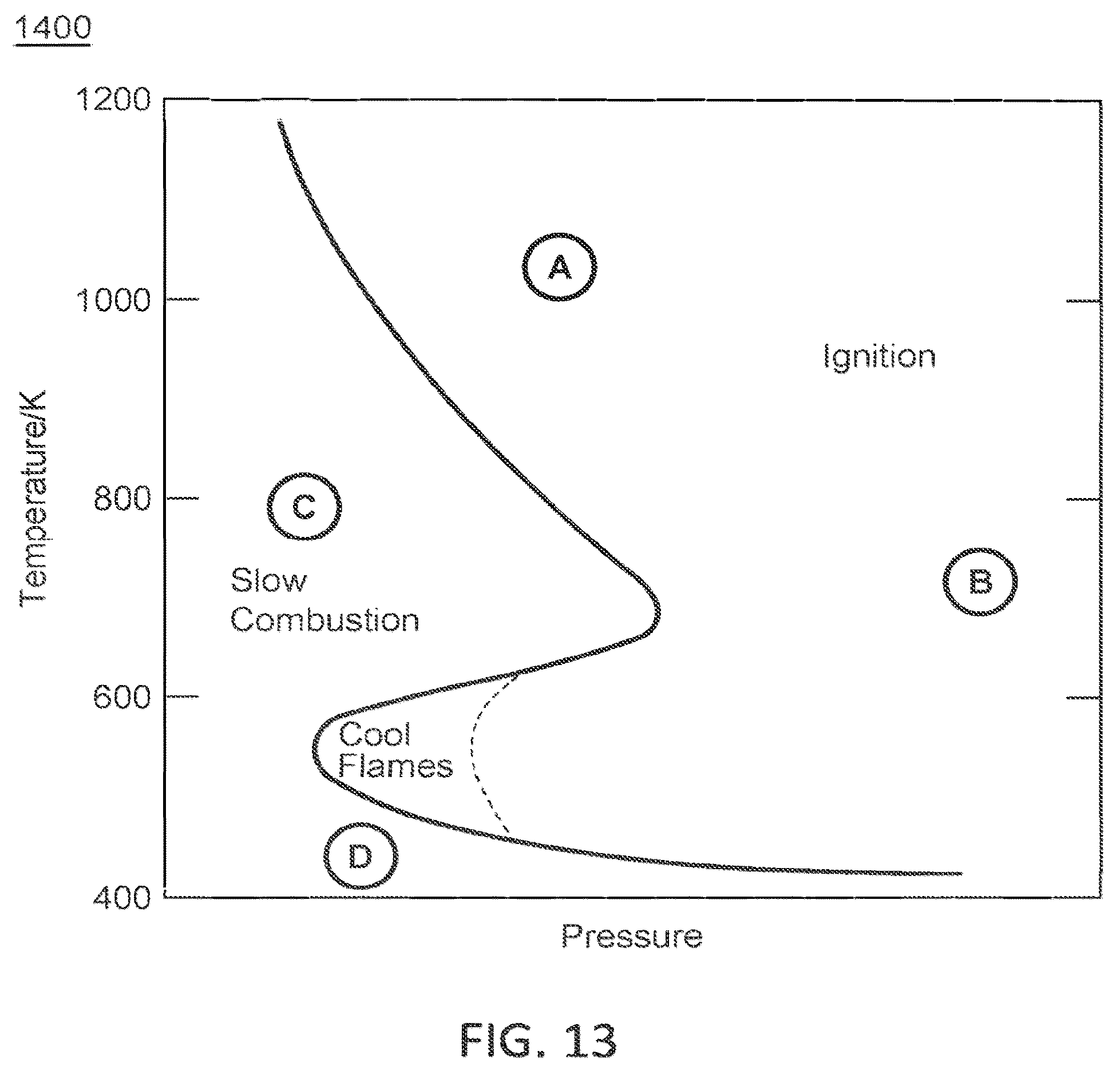 Patent US12480435 Figure 18 – Systems, apparatus, and methods for inducing enhanced radical ignition in internal combustion engines using a radical chemicals generator