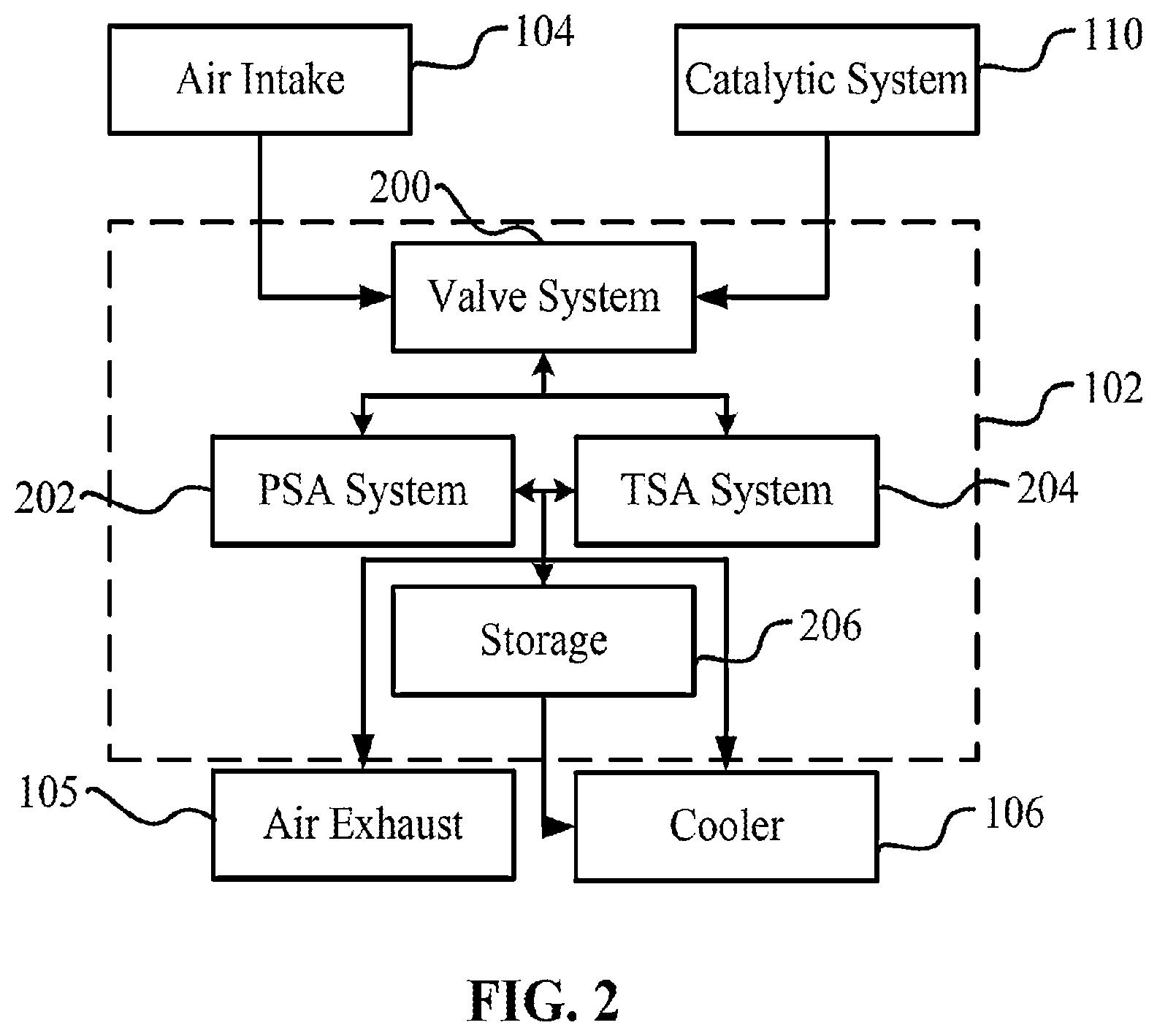 Patent US12480437 Figure 2 – Non-emitting engines with oxyfuel combustion and carbon capture system