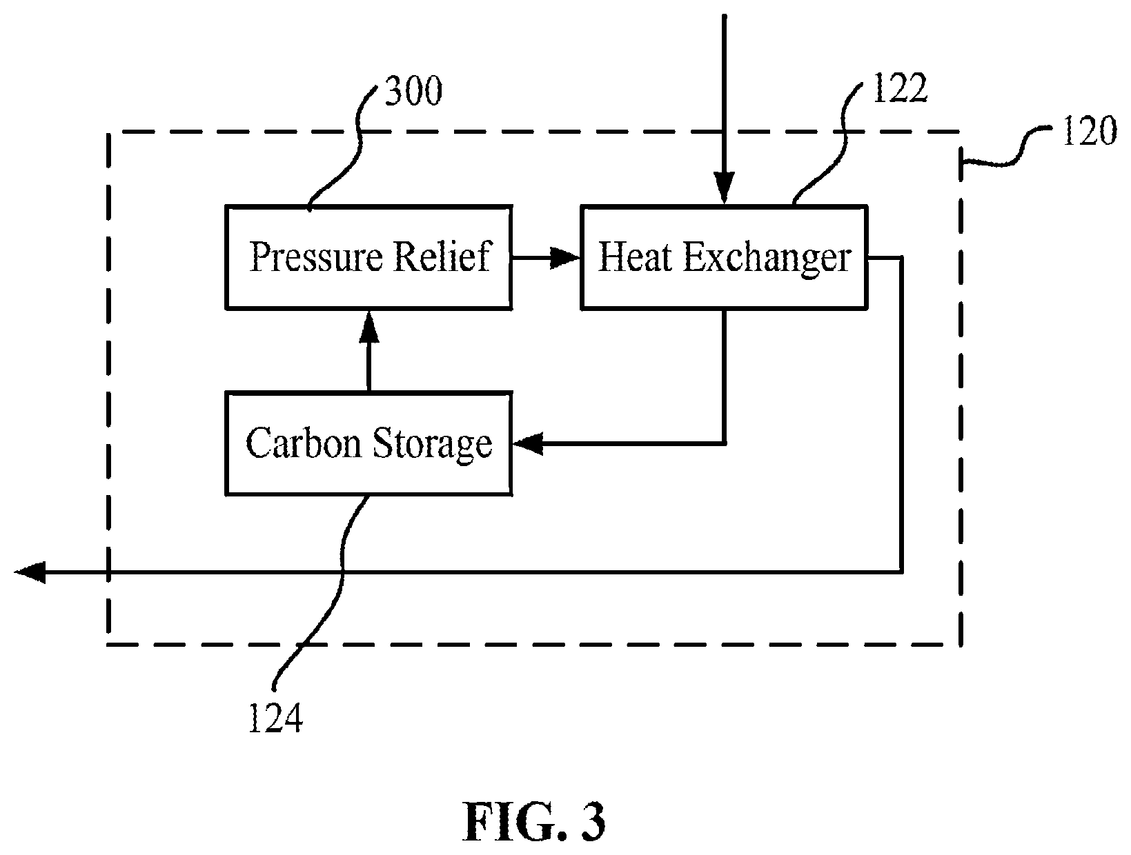 Patent US12480437 Figure 3 – Non-emitting engines with oxyfuel combustion and carbon capture system