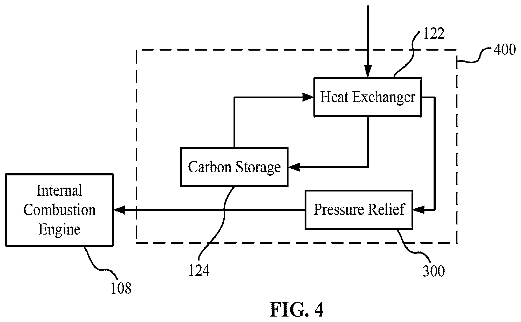 Patent US12480437 Figure 4 – Non-emitting engines with oxyfuel combustion and carbon capture system