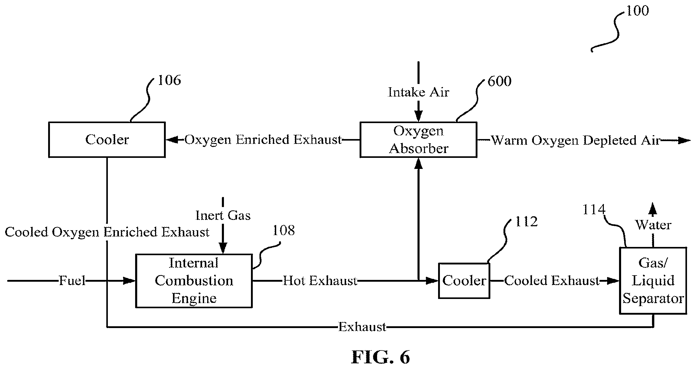 Patent US12480437 Figure 6 – Non-emitting engines with oxyfuel combustion and carbon capture system