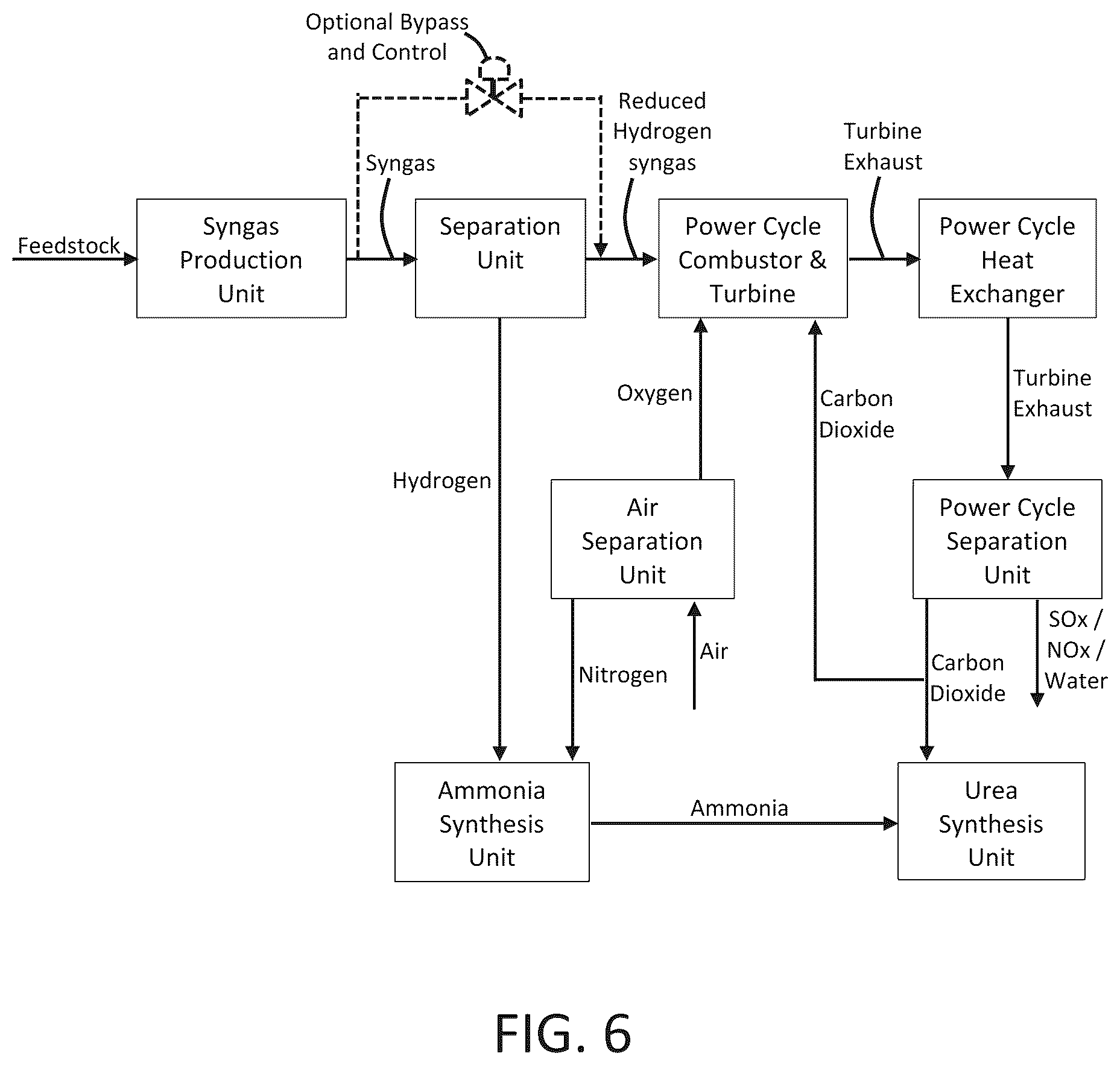 Patent US12480443 Figure 6 – Control schemes for thermal management of power production systems and methods