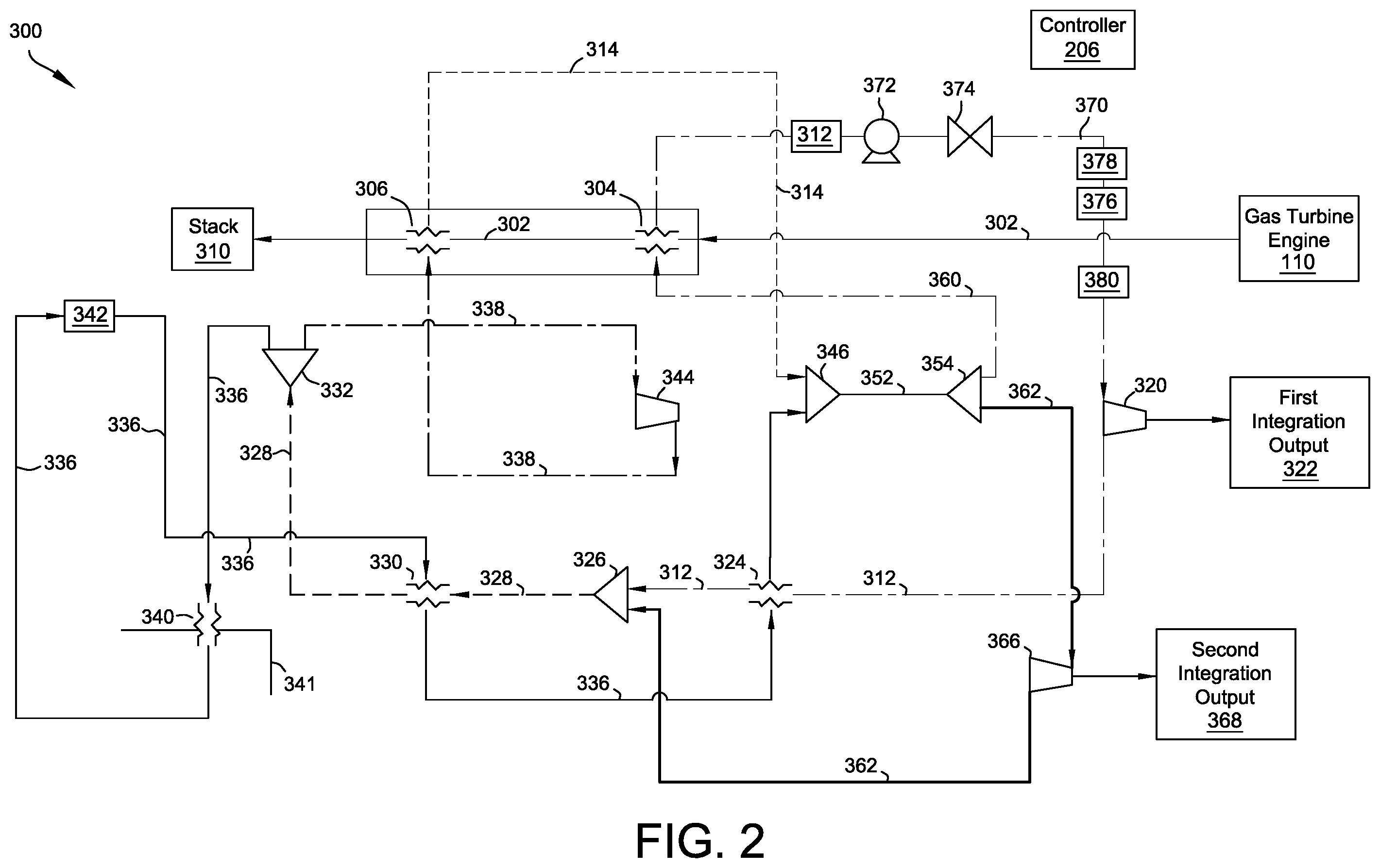 Patent US12480444 Figure 2 – Systems and methods for integrating auxiliary energy and waste heat recovery from gas turbine engines