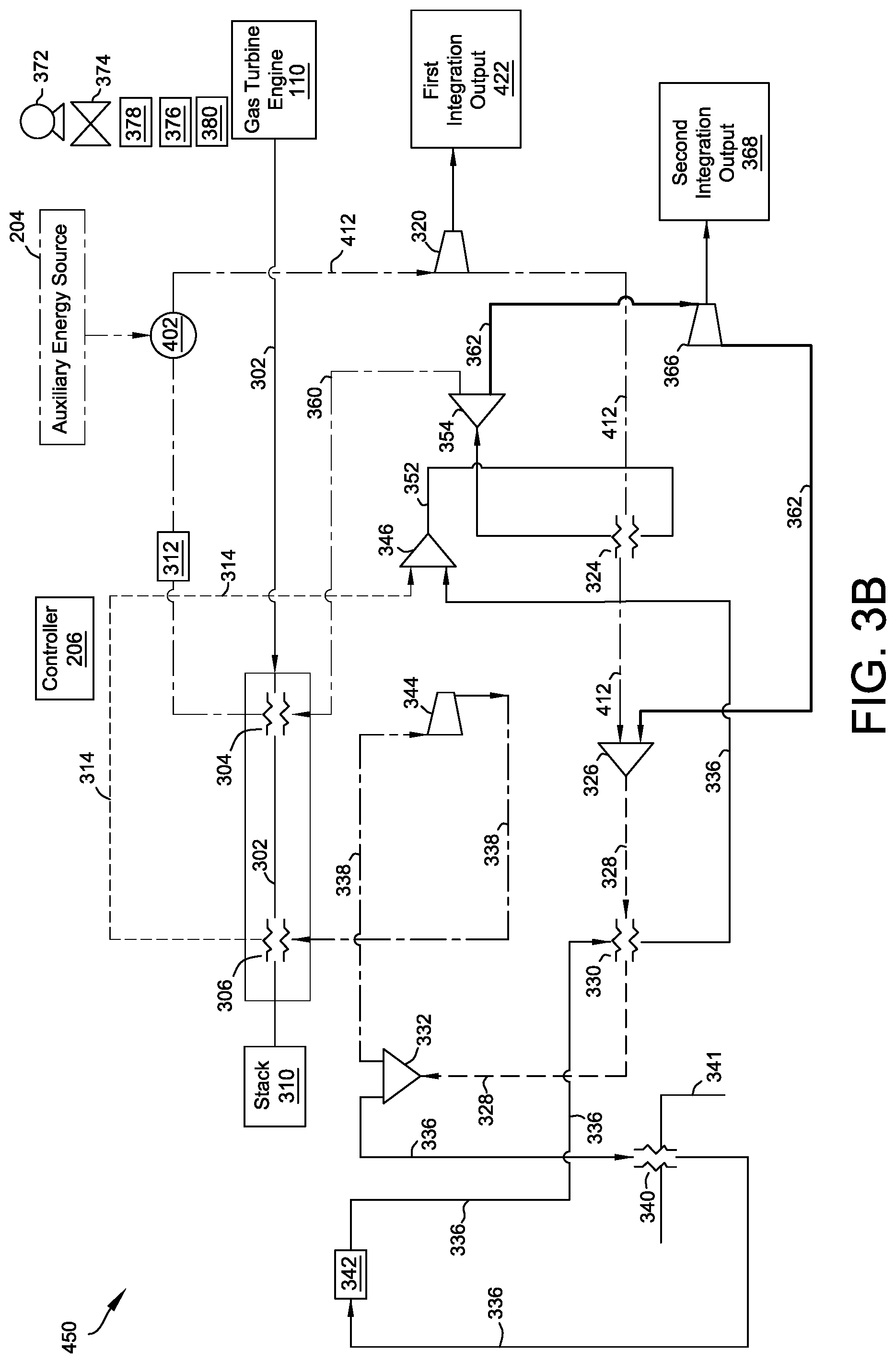Patent US12480444 Figure 4 – Systems and methods for integrating auxiliary energy and waste heat recovery from gas turbine engines