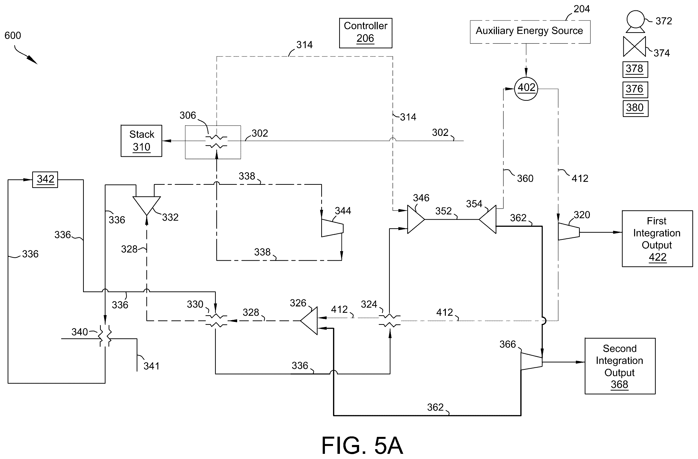 Patent US12480444 Figure 6 – Systems and methods for integrating auxiliary energy and waste heat recovery from gas turbine engines