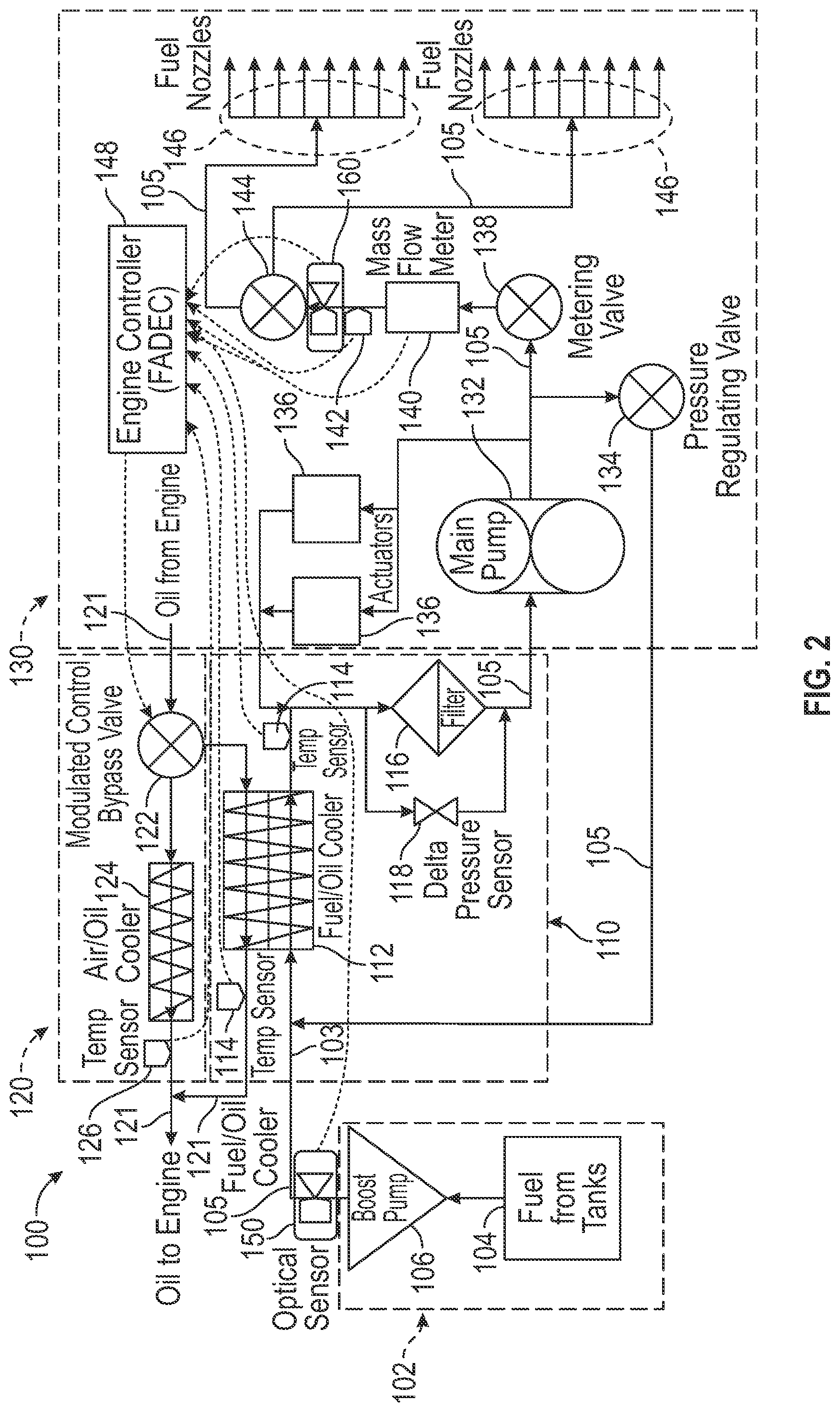 Patent US12480447 Figure 2 – Real-time optical coking sensor