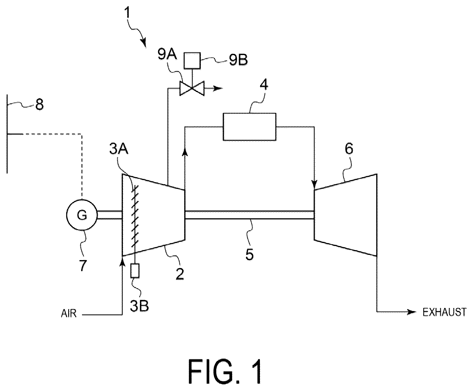Patent US12480448 Figure 1 – Method for starting gas turbine