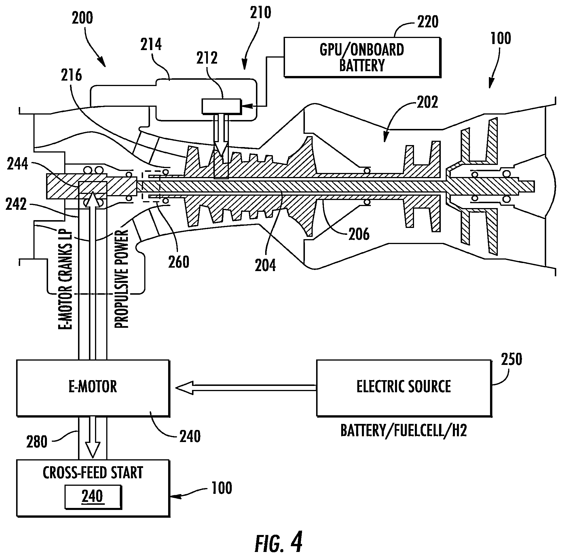 Patent US12480449 Figure 4 – Propulsion system including an electric machine for starting a gas turbine engine