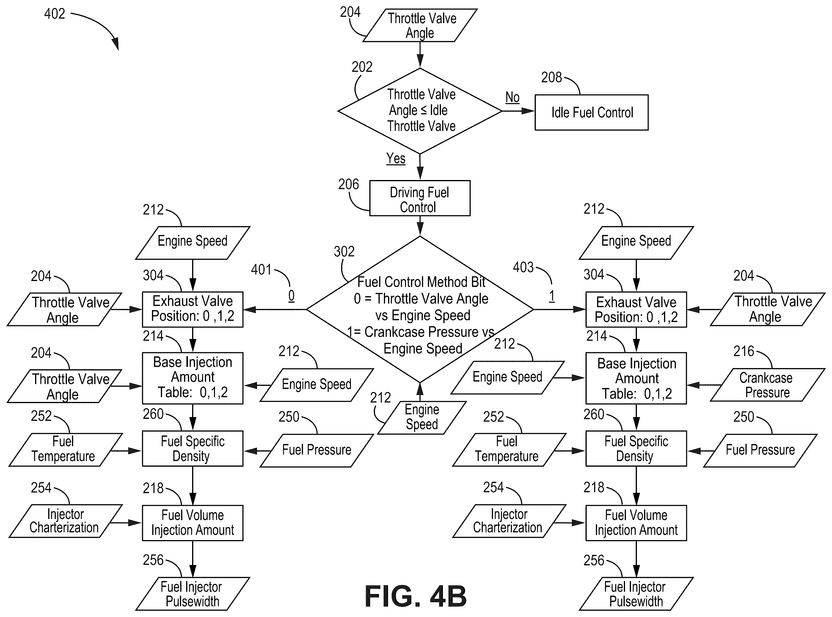Patent US12480455 Figure 7 – Engine control system and methods