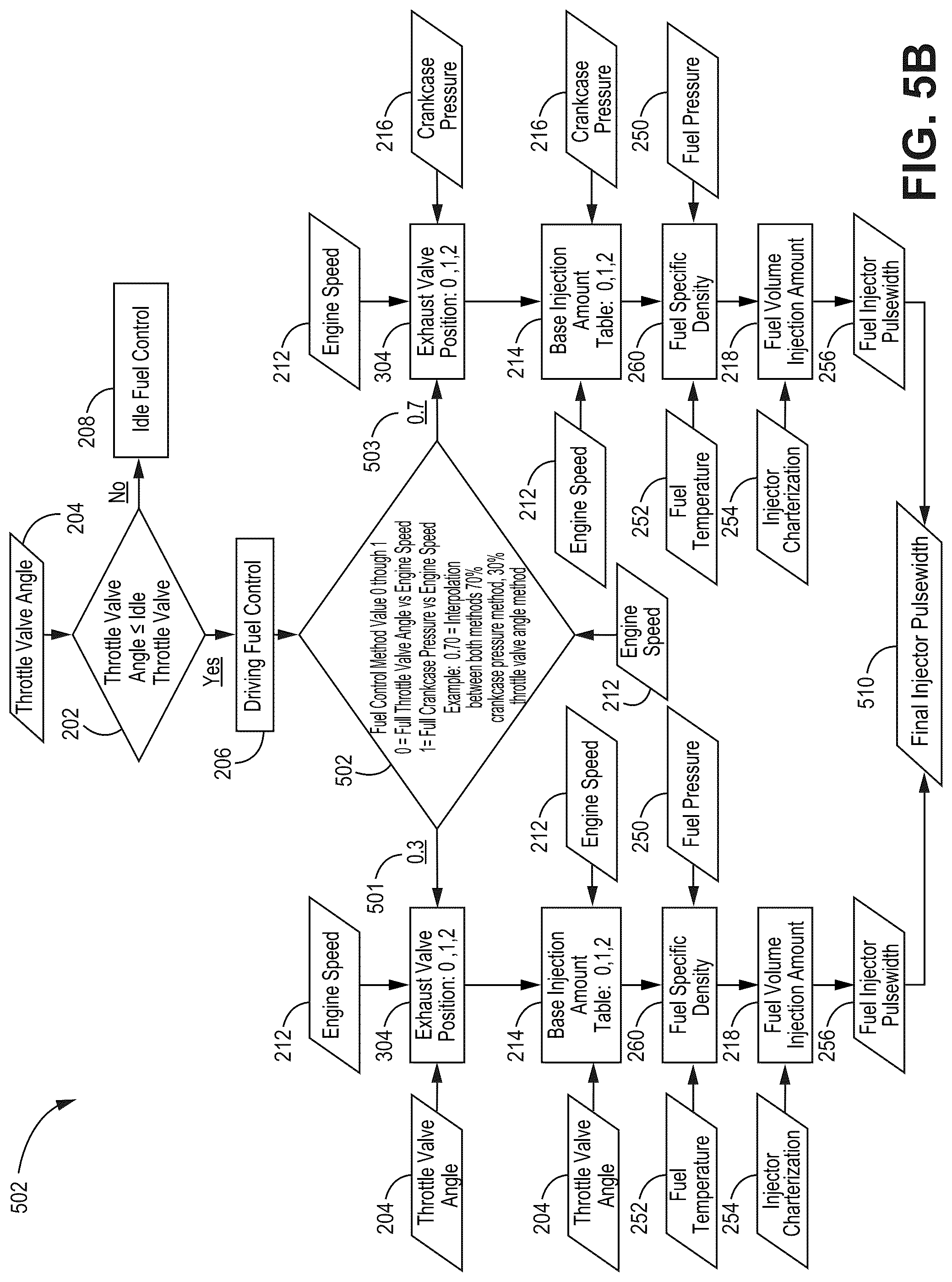 Patent US12480455 Figure 9 – Engine control system and methods