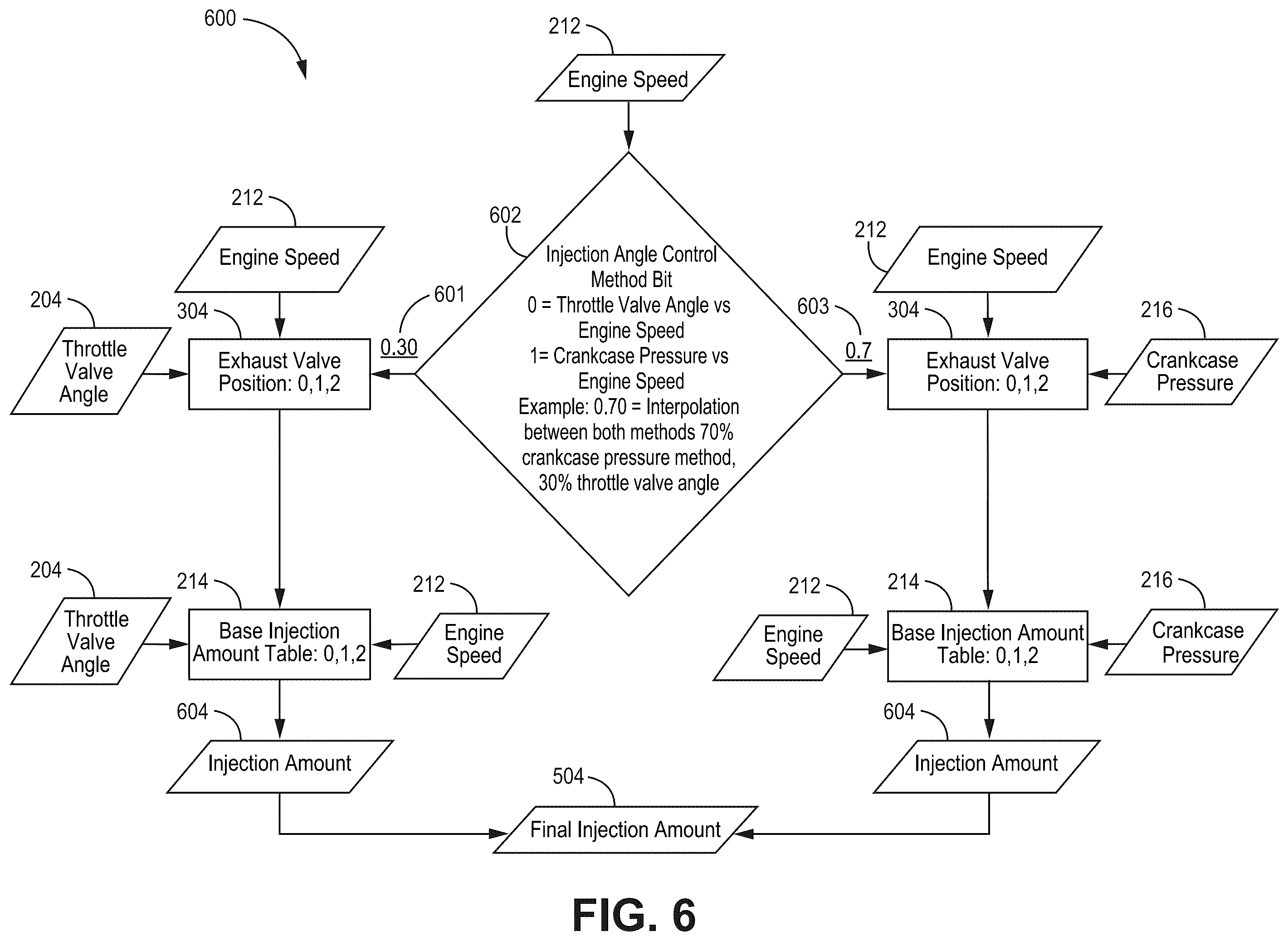 Patent US12480455 Figure 10 – Engine control system and methods