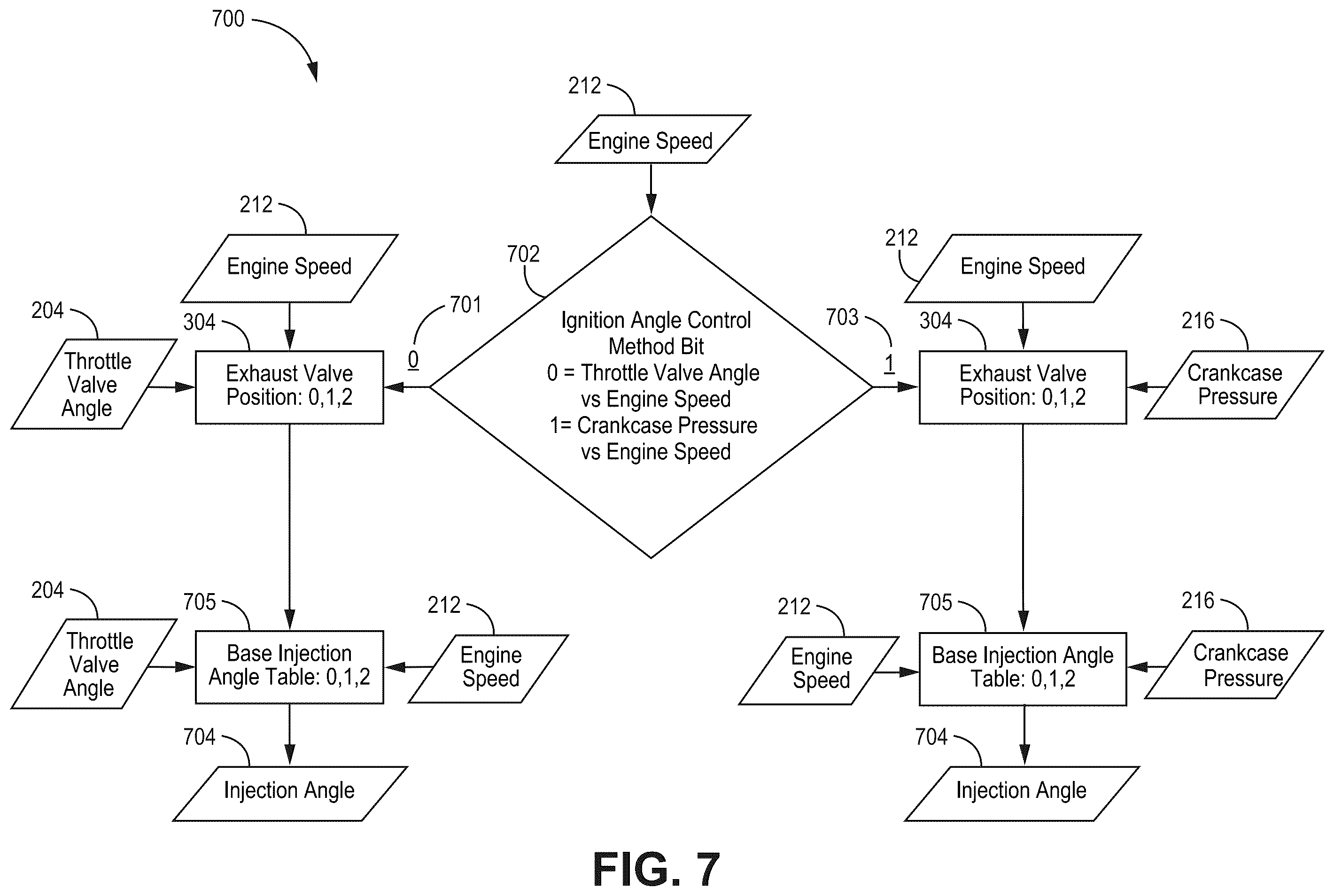 Patent US12480455 Figure 11 – Engine control system and methods