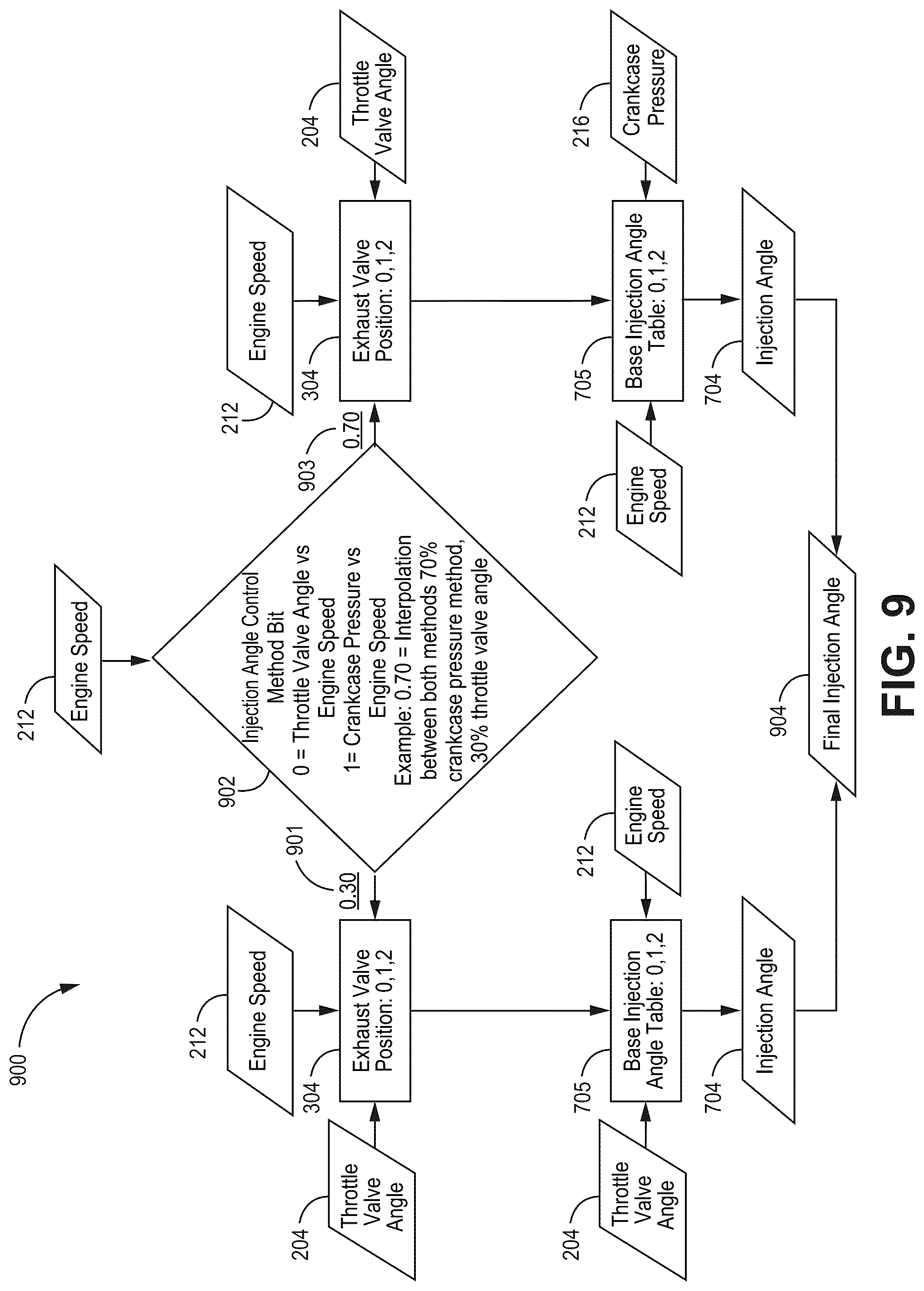 Patent US12480455 Figure 13 – Engine control system and methods