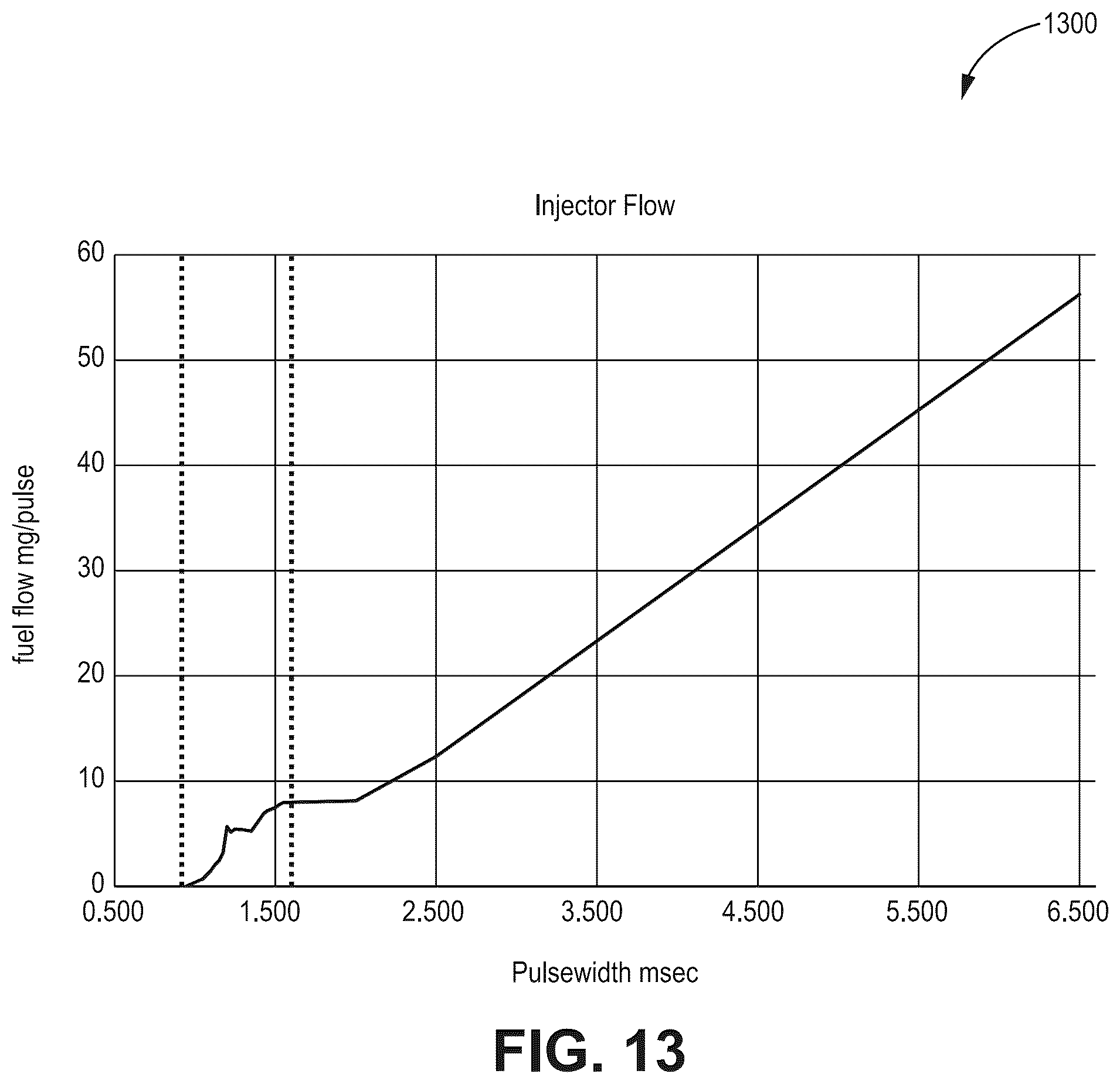 Patent US12480455 Figure 17 – Engine control system and methods