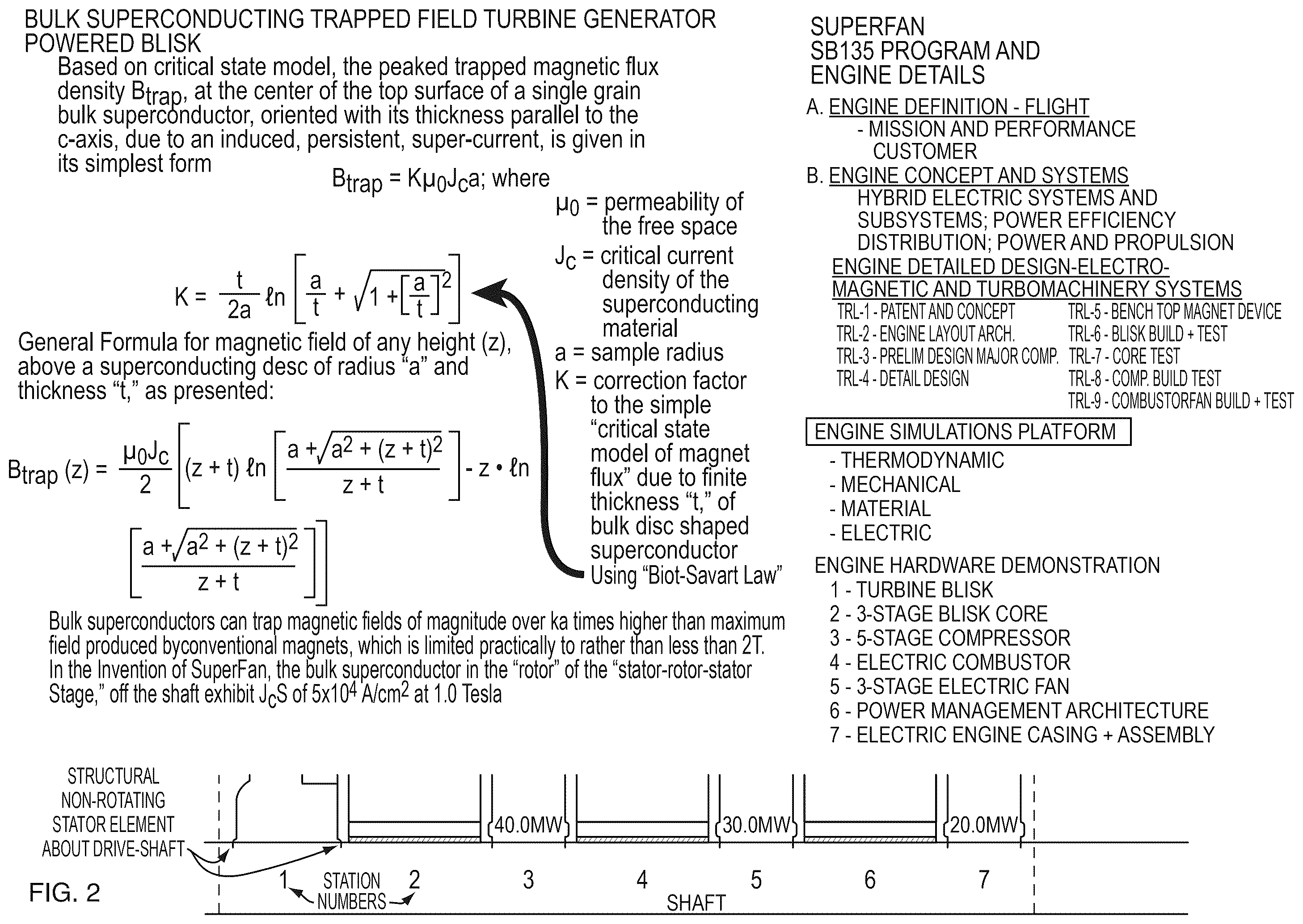 Patent US12480459 Figure 2 – Superconducting ultra power efficient radial fan augmented nano-aero drive (SuperFan)