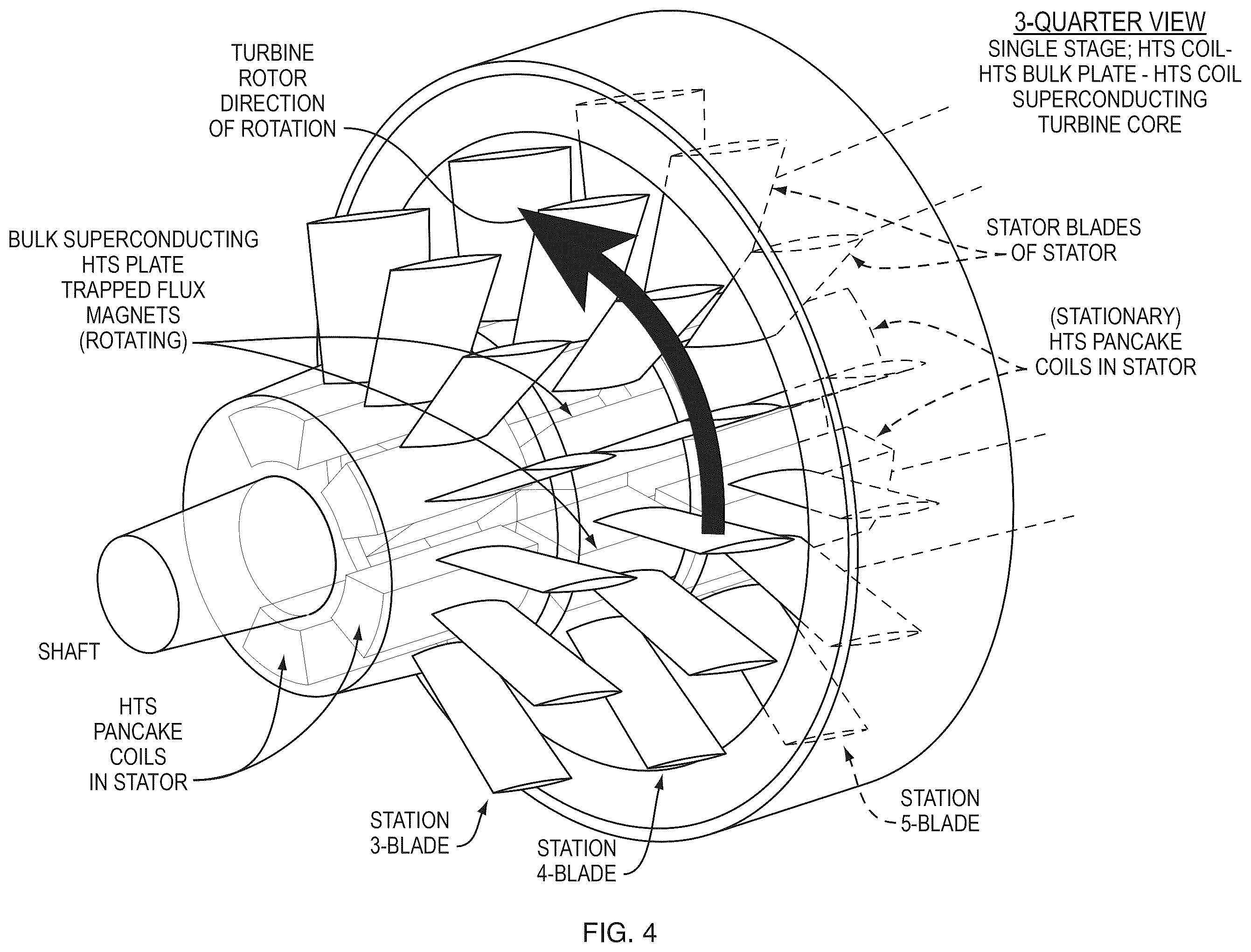 Patent US12480459 Figure 4 – Superconducting ultra power efficient radial fan augmented nano-aero drive (SuperFan)