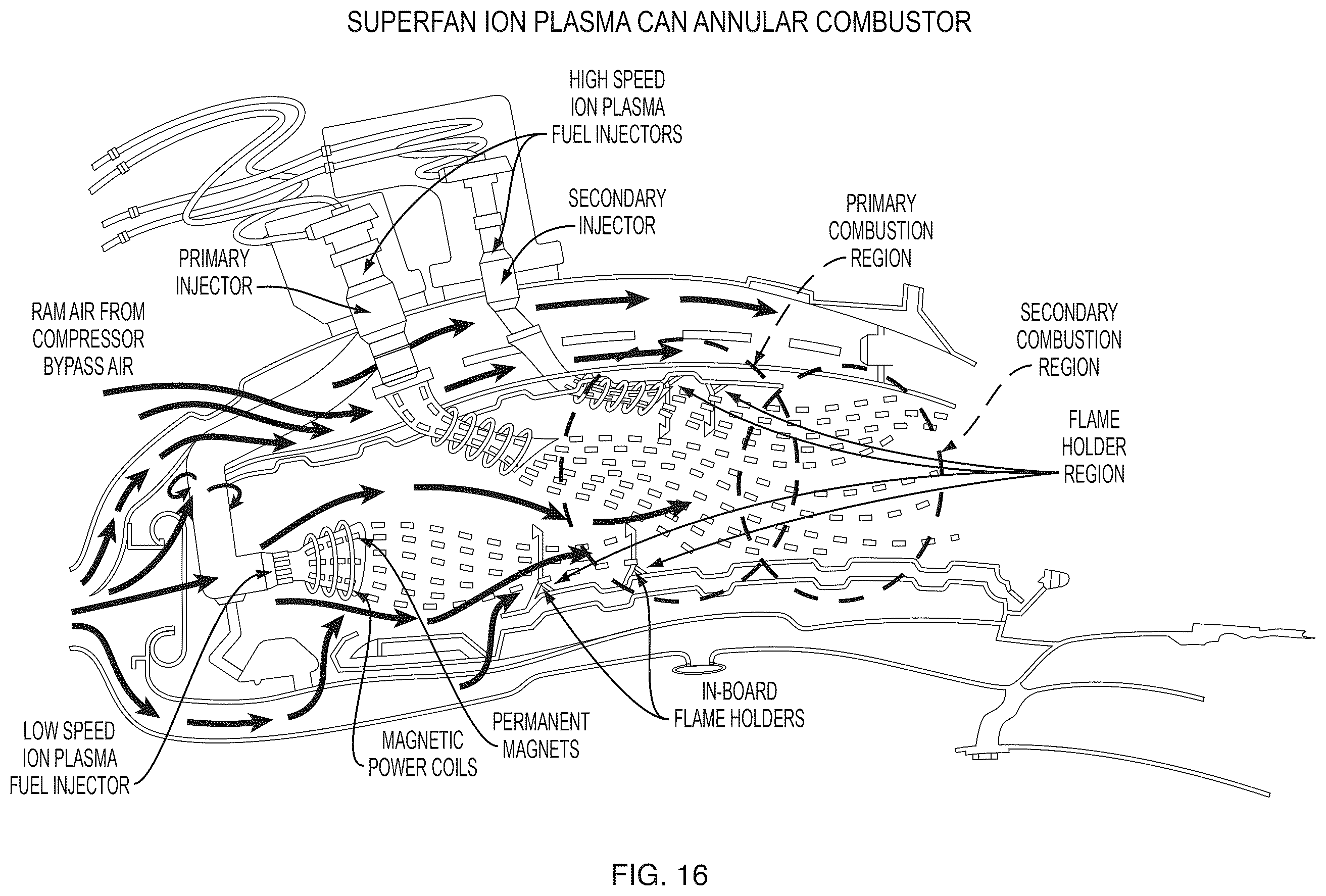 Patent US12480459 Figure 12 – Superconducting ultra power efficient radial fan augmented nano-aero drive (SuperFan)