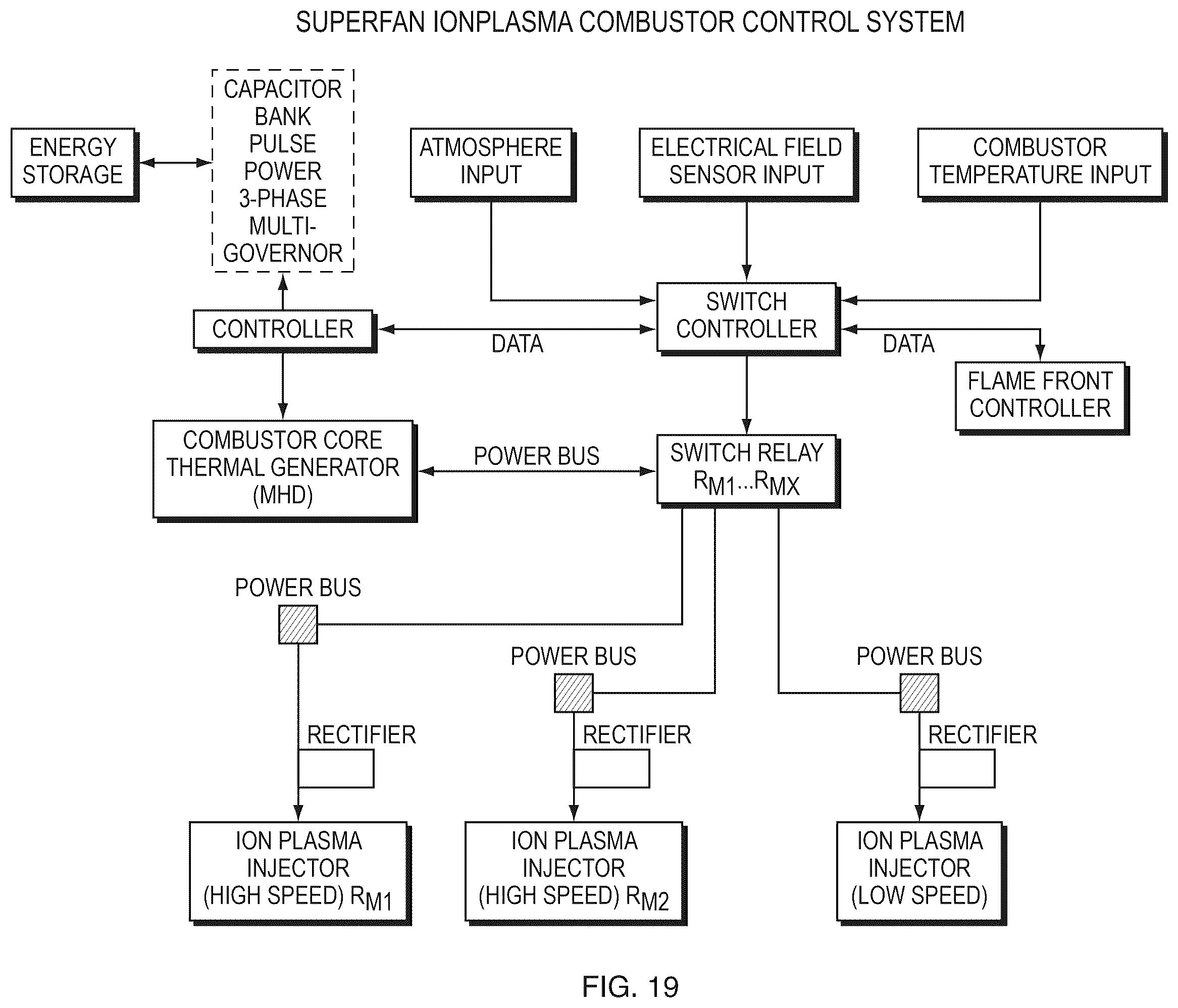 Patent US12480459 Figure 15 – Superconducting ultra power efficient radial fan augmented nano-aero drive (SuperFan)