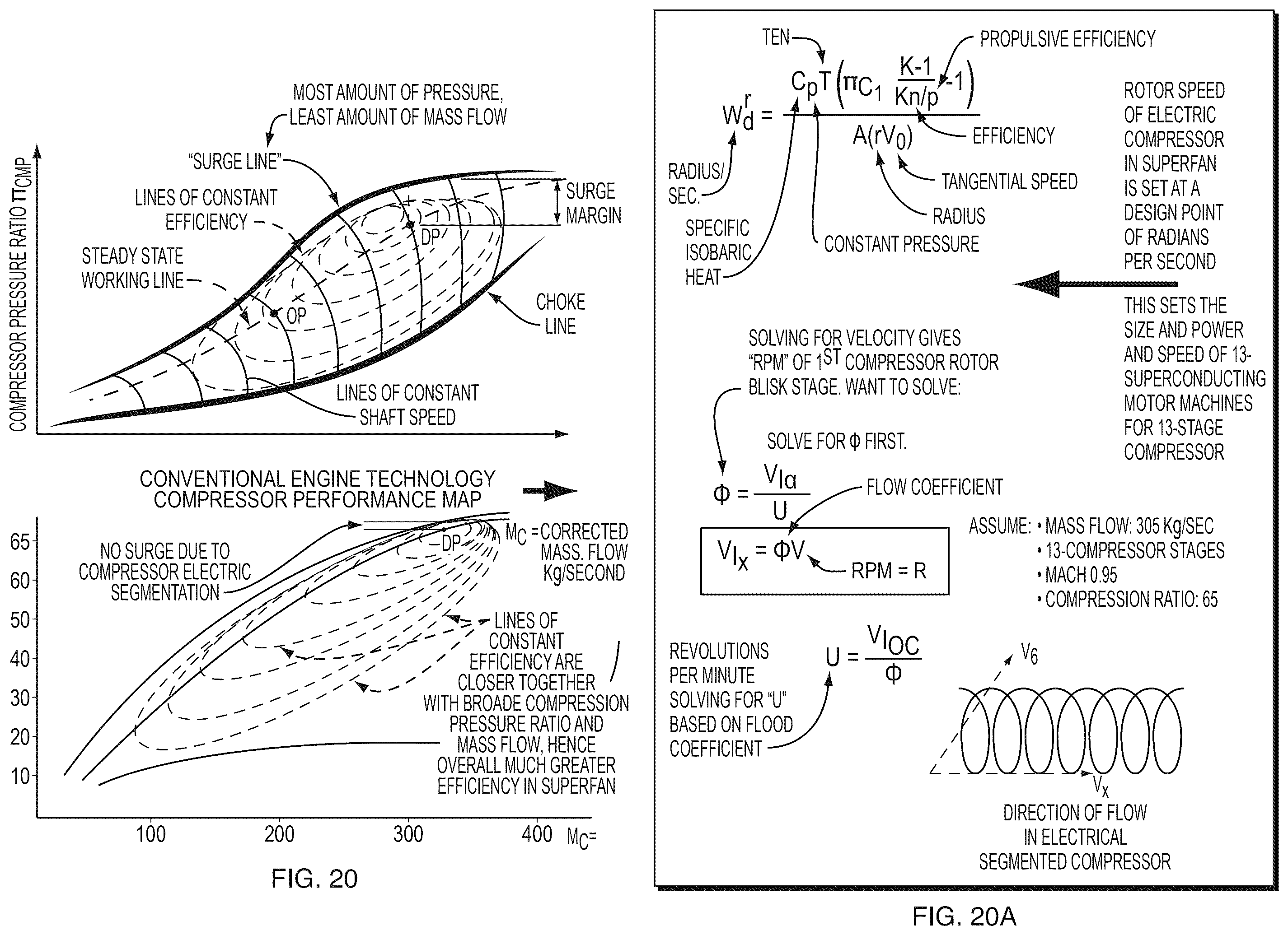 Patent US12480459 Figure 16 – Superconducting ultra power efficient radial fan augmented nano-aero drive (SuperFan)