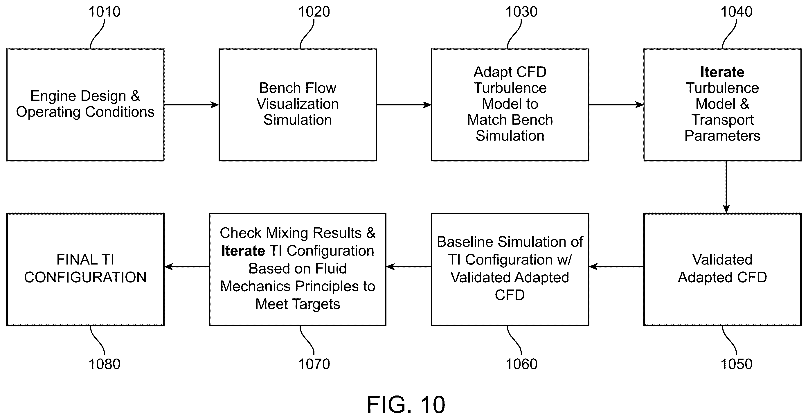 Patent US12480462 Figure 10 – Turbulence inducer for internal combustion engines