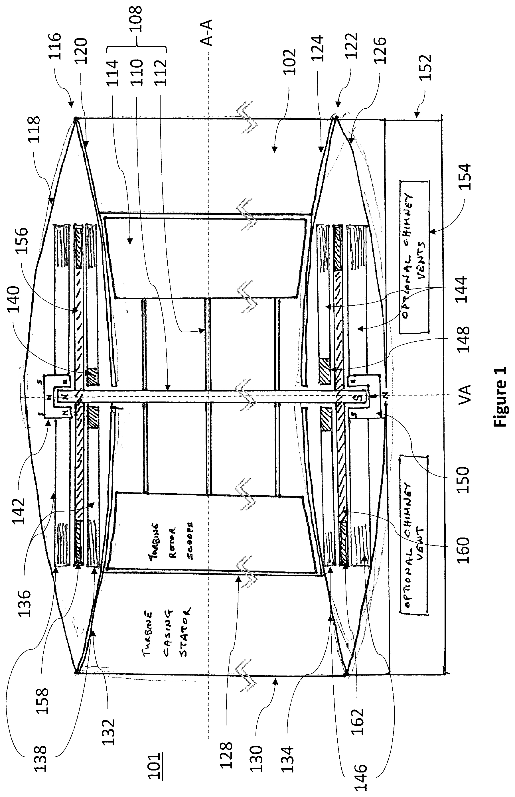 Patent US12480468 Figure 1 – Wind turbine with rotational axis perpendicular to the wind flow
