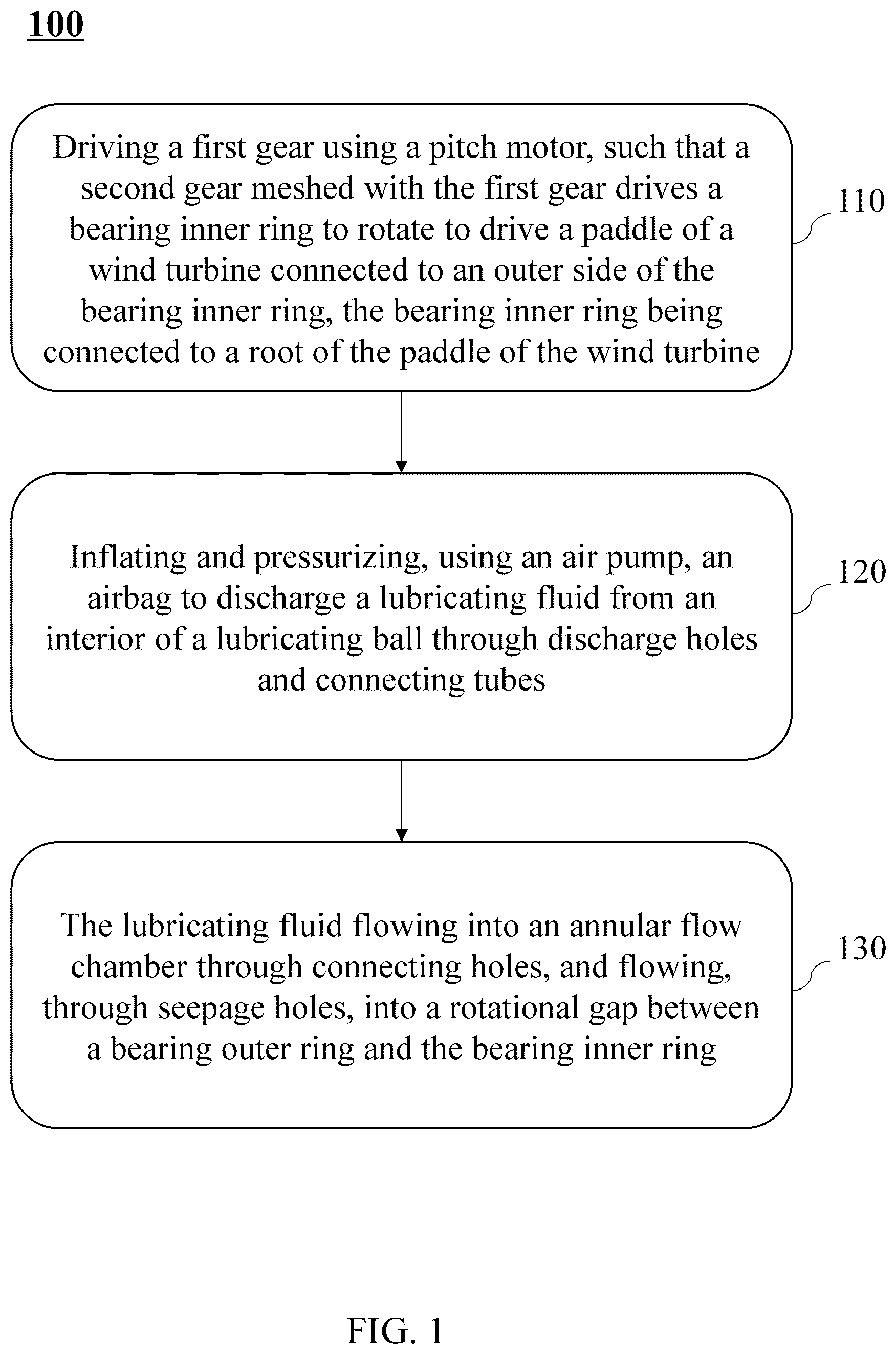 Patent US12480469 — Methods and devices for independently pitching of wind turbine — Figure 1