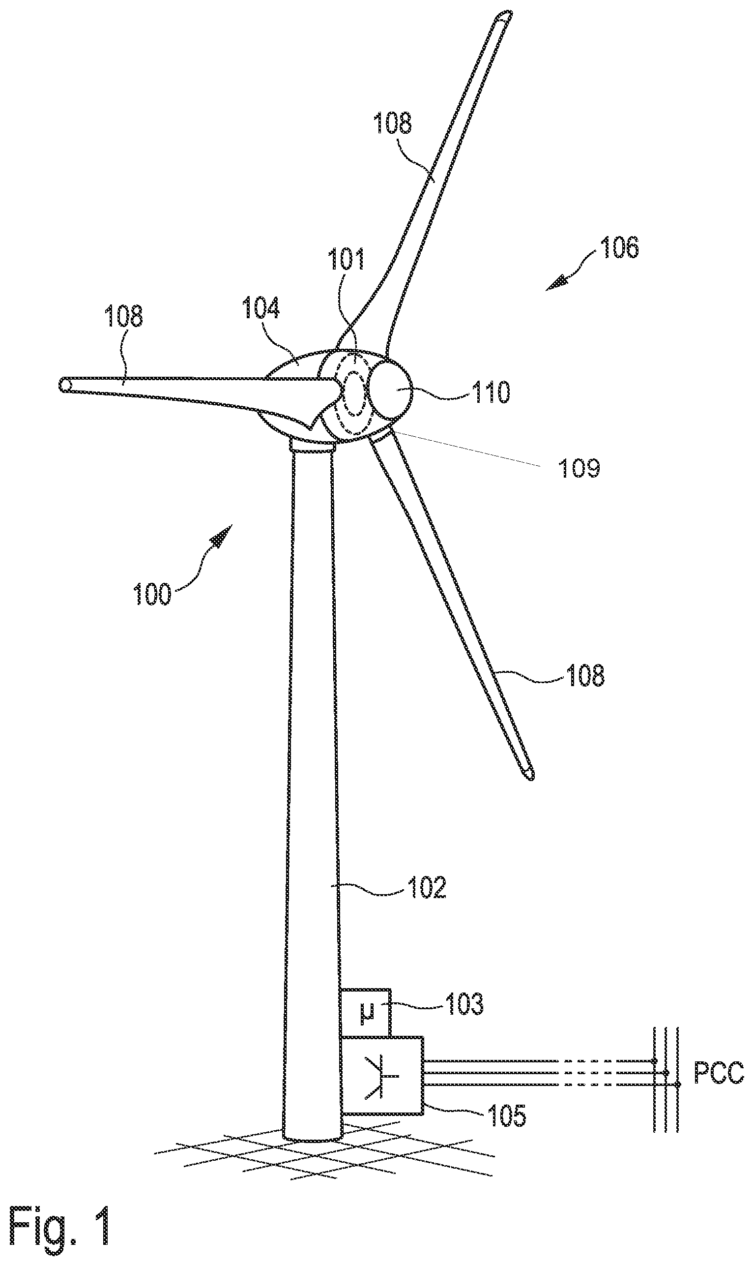 Patent US12480470 — Method of operating a wind turbine, corresponding wind turbine and wind farm — Figure 1