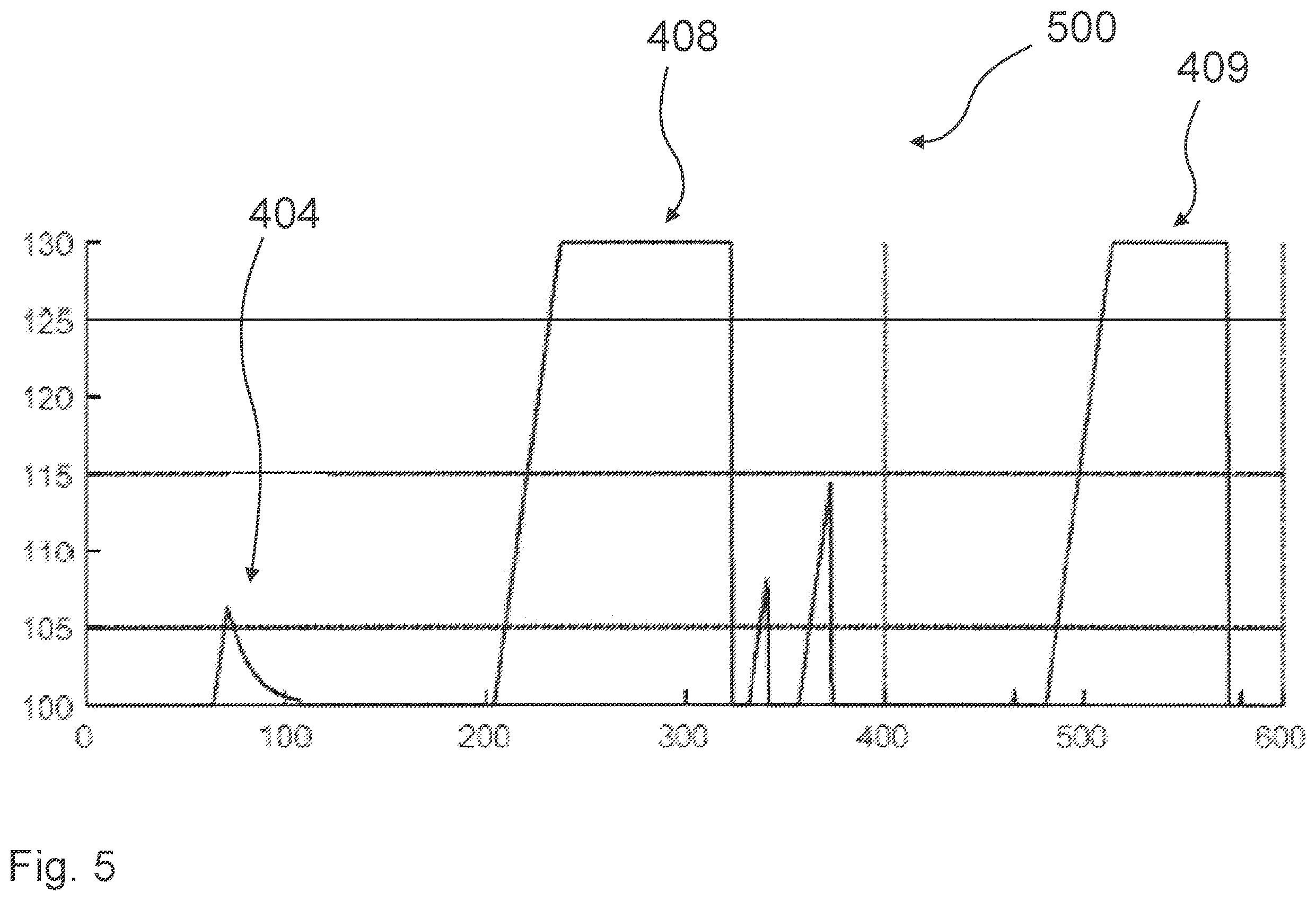 Patent US12480470 Figure 5 – Method of operating a wind turbine, corresponding wind turbine and wind farm