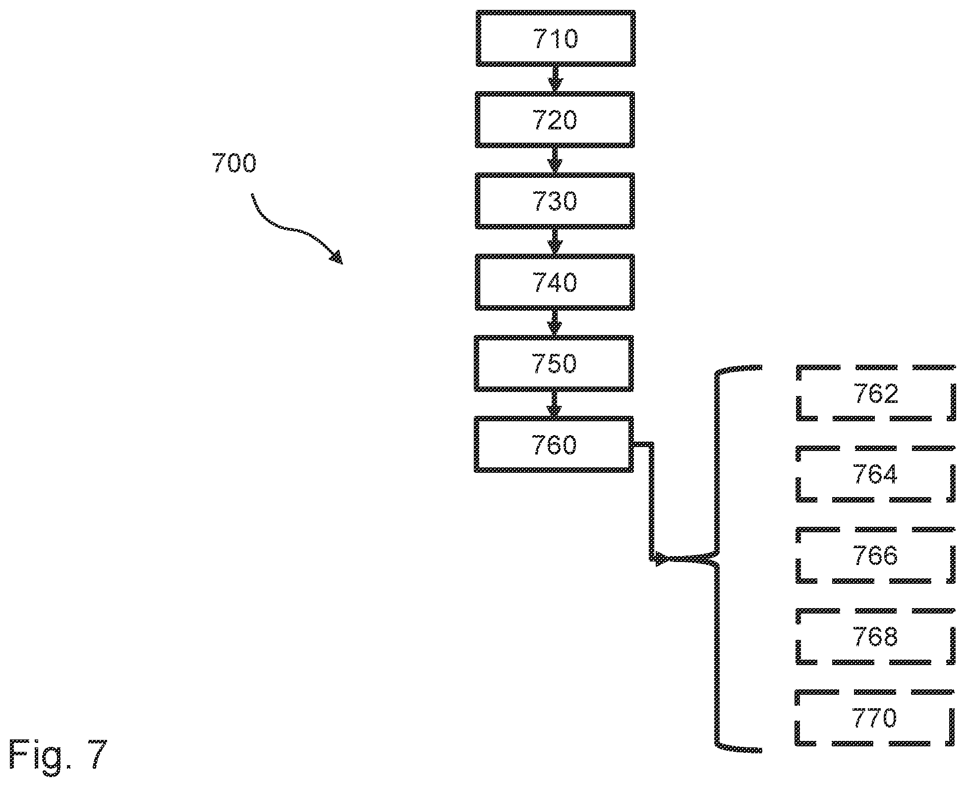 Patent US12480470 Figure 7 – Method of operating a wind turbine, corresponding wind turbine and wind farm