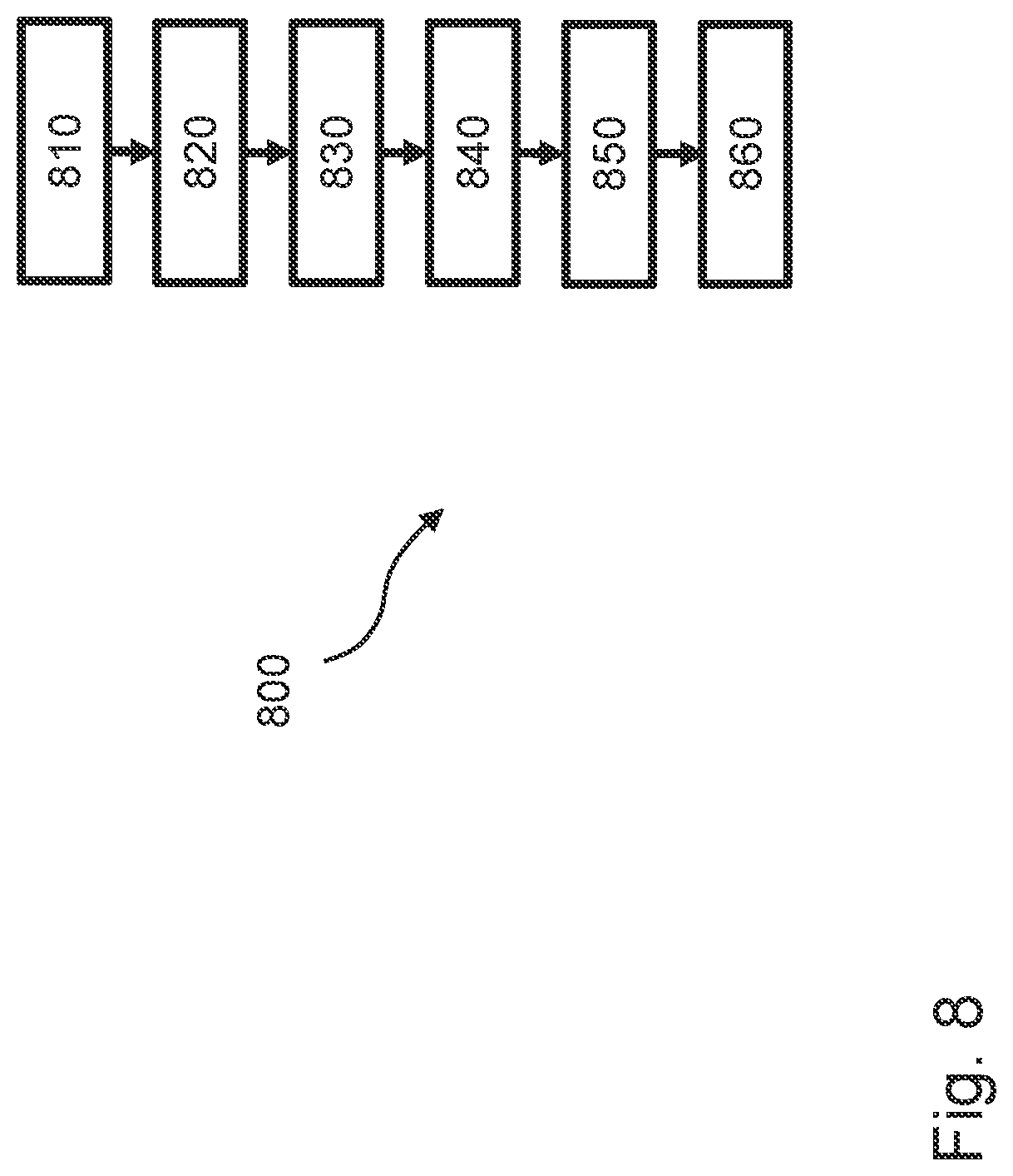 Patent US12480470 Figure 8 – Method of operating a wind turbine, corresponding wind turbine and wind farm