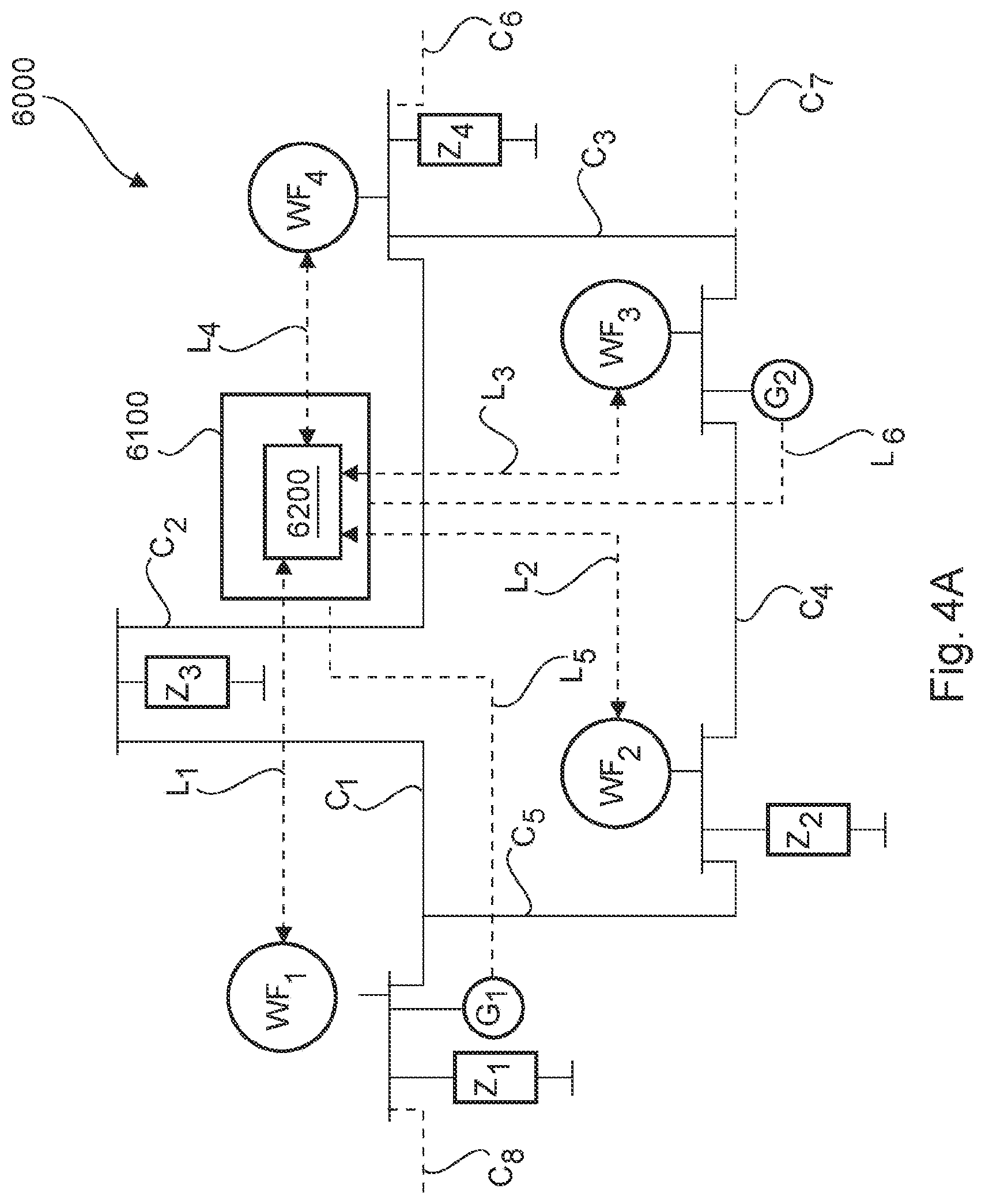 Patent US12480473 Figure 4 – Dynamic wind-energy plant