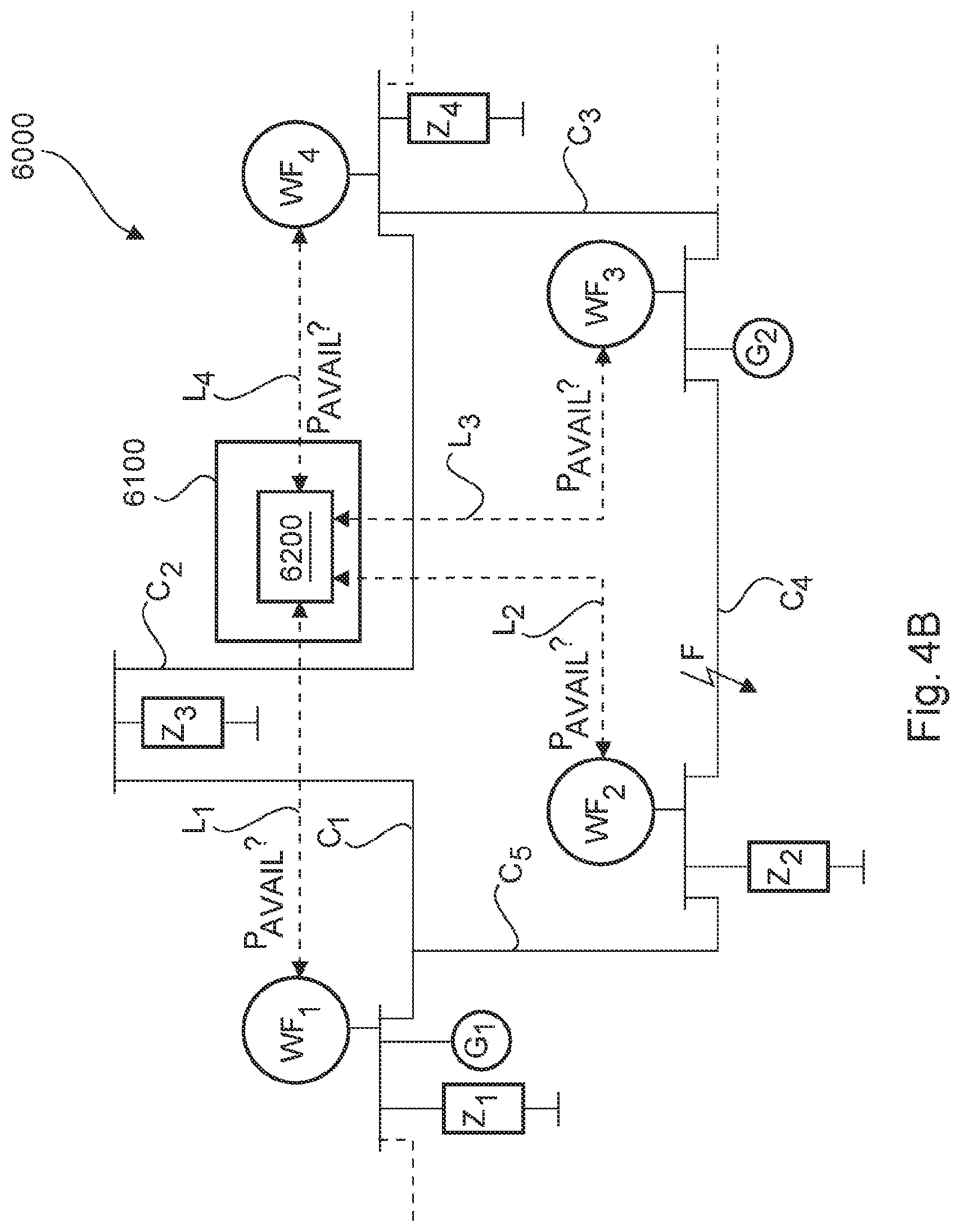 Patent US12480473 Figure 5 – Dynamic wind-energy plant