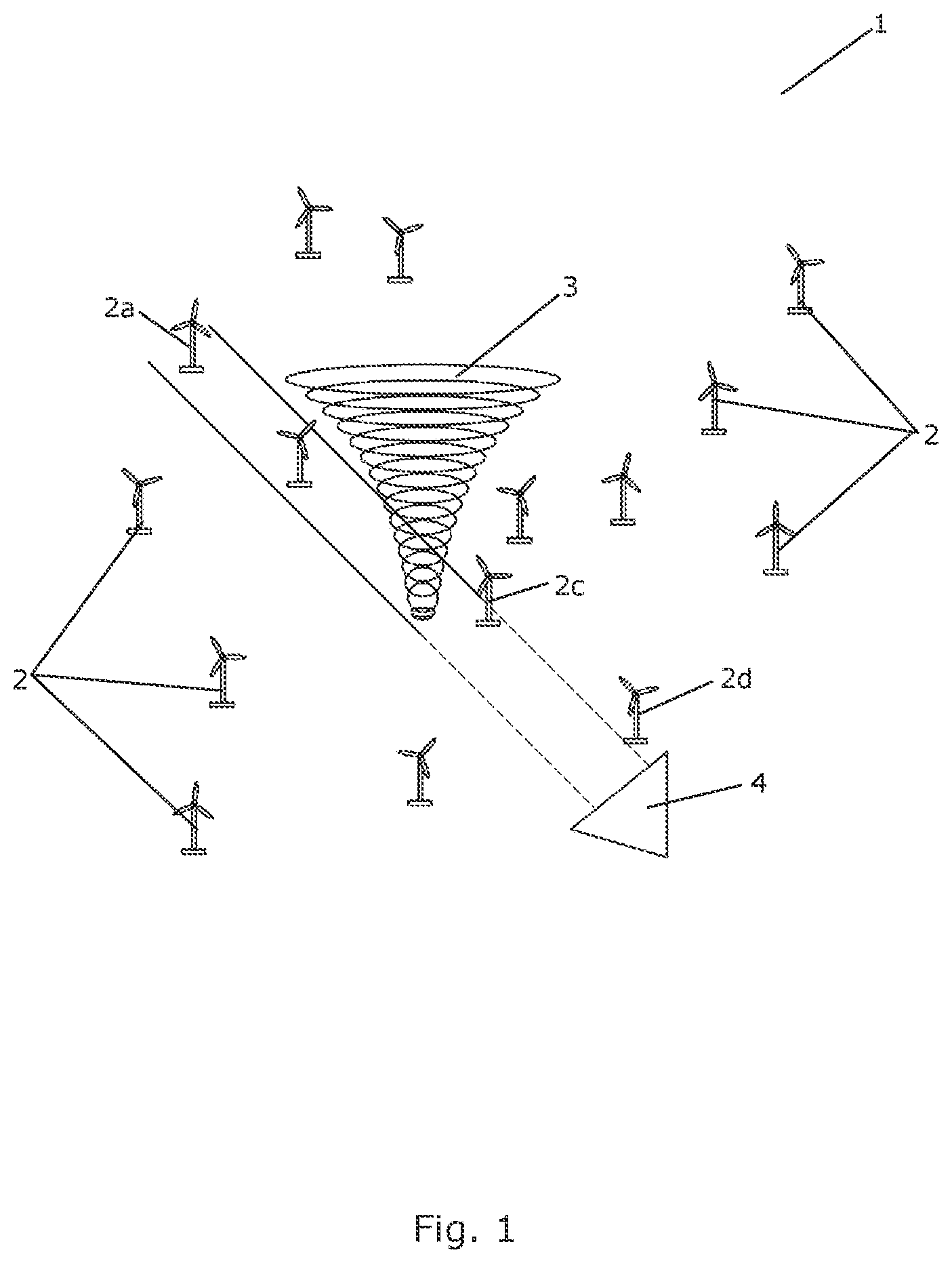 Patent US12480474 Figure 1 – Method for controlling wind turbines of a wind park using a trained AI model