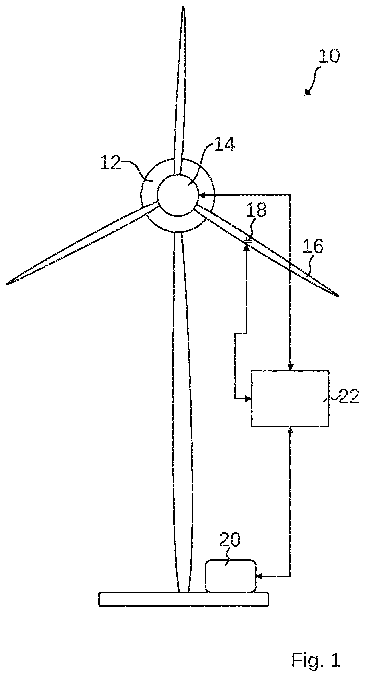 Patent US12480476 — State monitoring device, rotor blade, and wind turbine comprising same — Figure 1