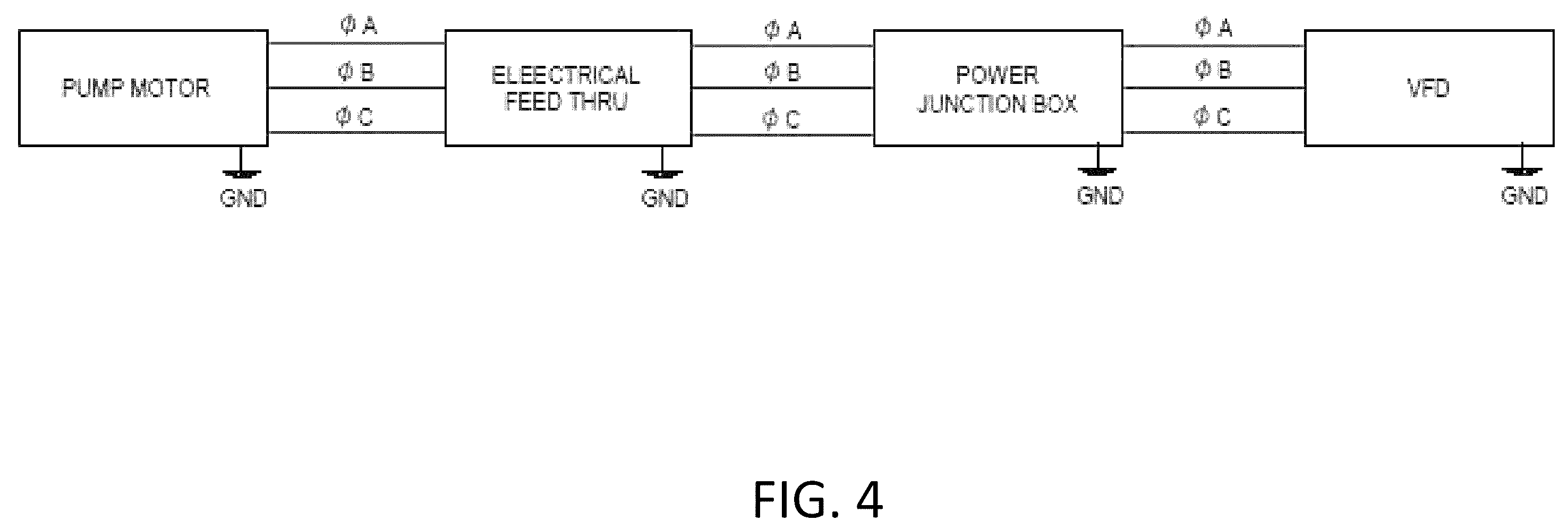 Patent US12480497 Figure 4 – Modular cryogenic permanent magnet electrical motors and generators for submerged motor pumps and turbines and related systems and methods